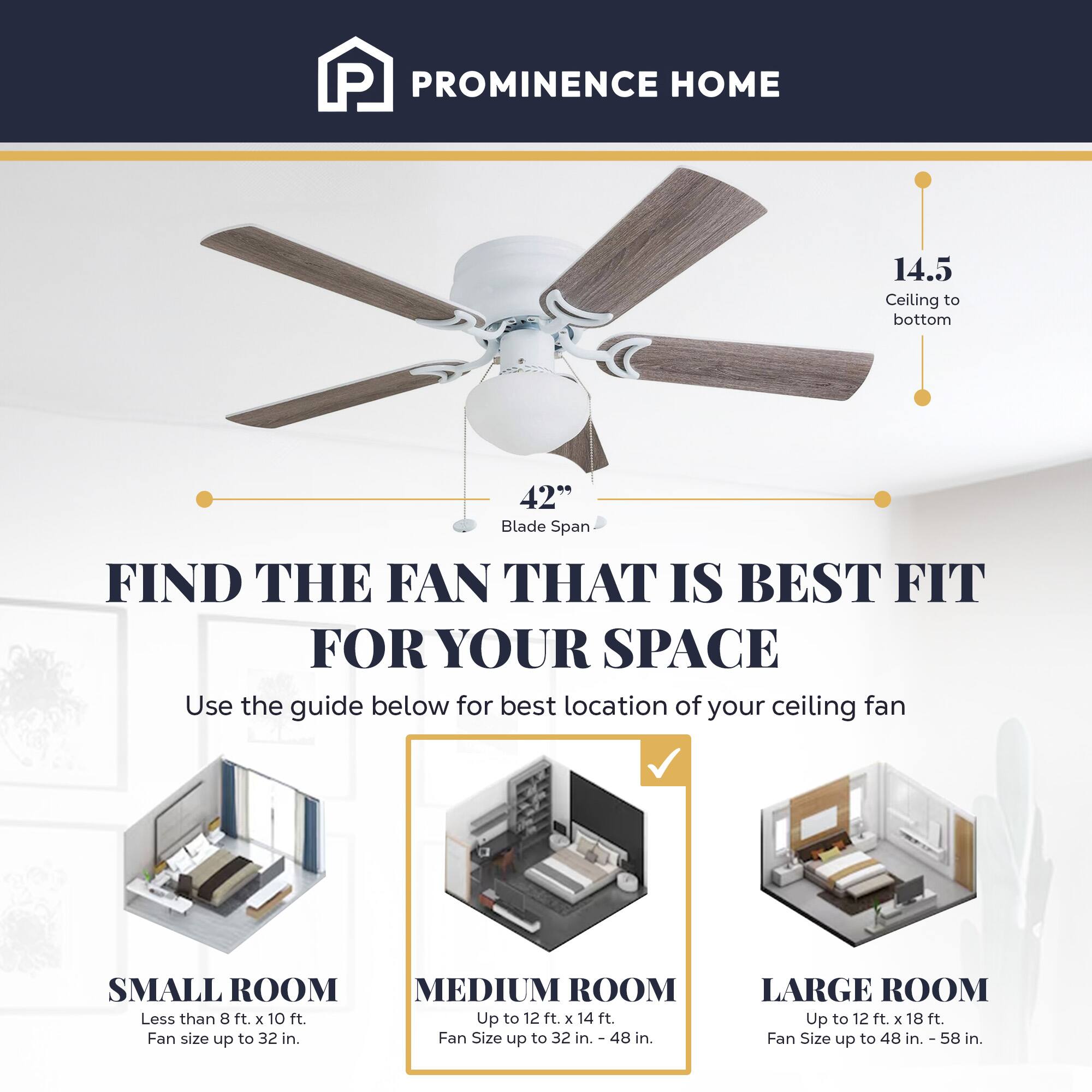 PROMINENCE HOME

14.5 Ceiling to bottom
42" Blade Span

FIND THE FAN THAT IS BEST FIT FOR YOUR SPACE

Use the guide below for best location of your ceiling fan

SMALL ROOM
Less than 8 ft x 10 ft.
Fan size up to 32 in.

MEDIUM ROOM
Up to 12 ft x 14 ft.
Fan Size up to 32 in. - 48 in.

LARGE ROOM
Up to 12 ft x 18 ft.
Fan Size up to 48 in. - 58 in.