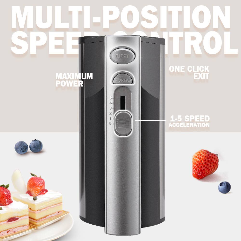 MULTI-POSITION SPEED CONTROL

- MAXIMUM POWER
- ONE CLICK EXIT
- 1-5 SPEED ACCELERATION