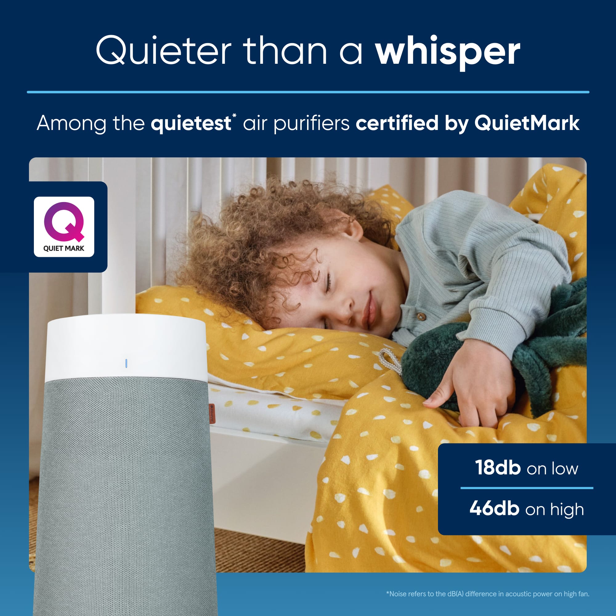 Quieter than a whisper Among the quietest air purifiers certified by QuietMark QUIET MARK 18db on low 46db on high "Noise refers to the dB(A) difference in acoustic power on high fan."