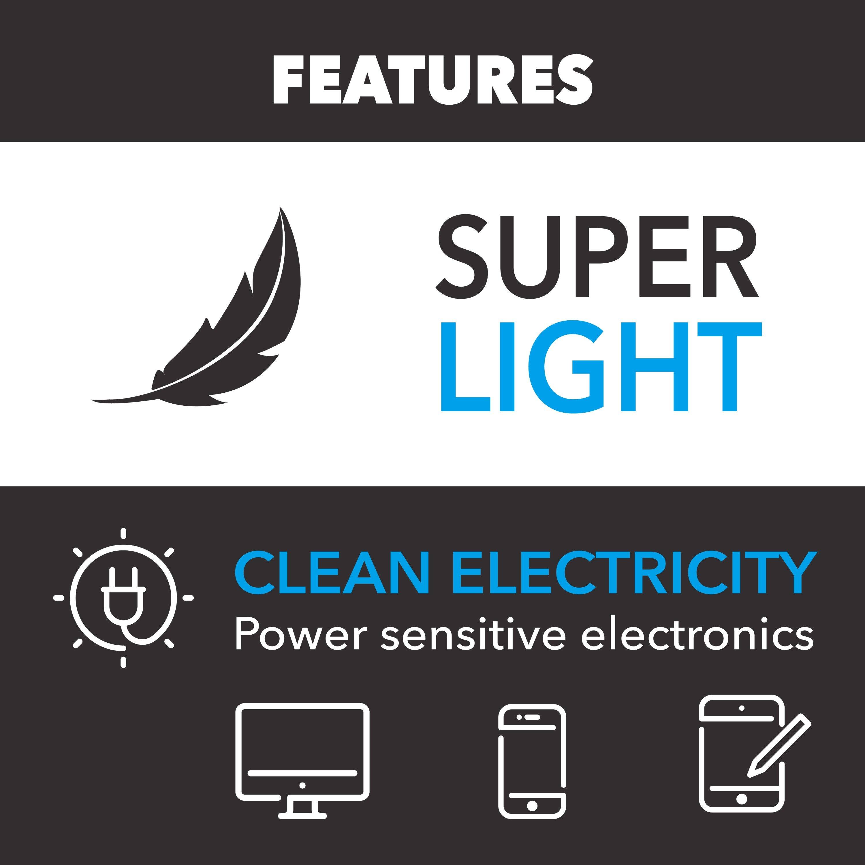 FEATURES  
SUPER LIGHT  
CLEAN ELECTRICITY  
Power sensitive electronics