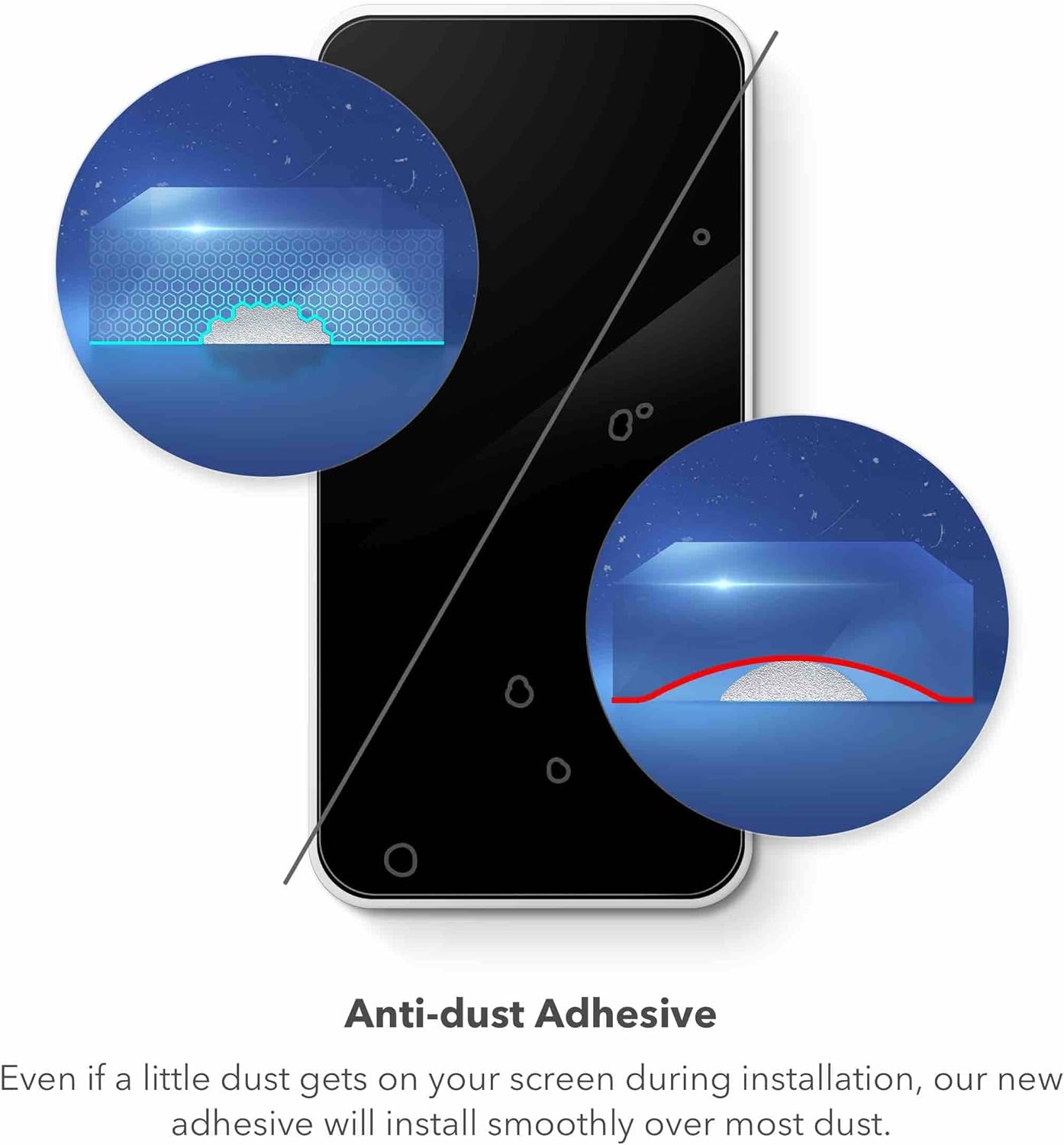 Anti-dust Adhesive

Even if a little dust gets on your screen during installation, our new adhesive will install smoothly over most dust.