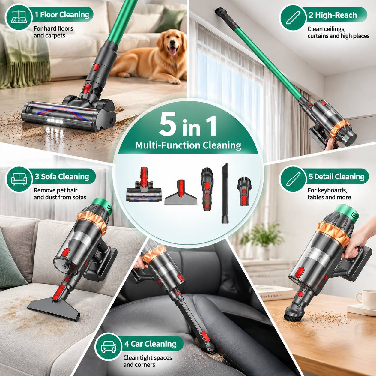 1. Floor Cleaning: For hard floors and carpets
2. High-Reach: Clean ceilings, curtains and high places
3. Sofa Cleaning: Remove pet hair and dust from sofas
4. Car Cleaning: Clean tight spaces and corners
5. Detail Cleaning: For keyboards, tables and more