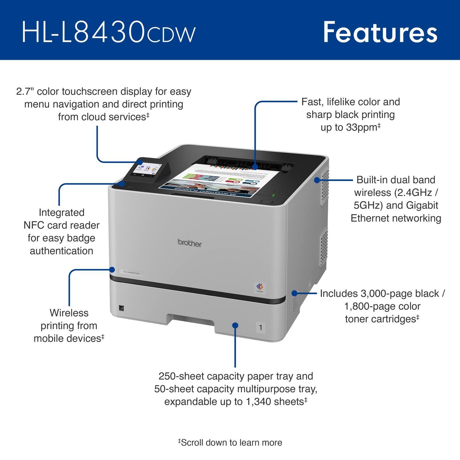 HL-L8430CDW

Features

- 2.7" color touchscreen display for easy menu navigation and direct printing from cloud services*
- Integrated NFC card reader for easy badge authentication
- Wireless printing from mobile devices*
- Fast, lifelike color and sharp black printing up to 33ppm*
- Built-in dual band wireless (2.4GHz / 5GHz) and Gigabit Ethernet networking
- Includes 3,000-page black / 1,800-page color toner cartridges*
- 250-sheet capacity paper tray and 50-sheet capacity multipurpose tray, expandable up to 1,340 sheets*

*Scroll down to learn more