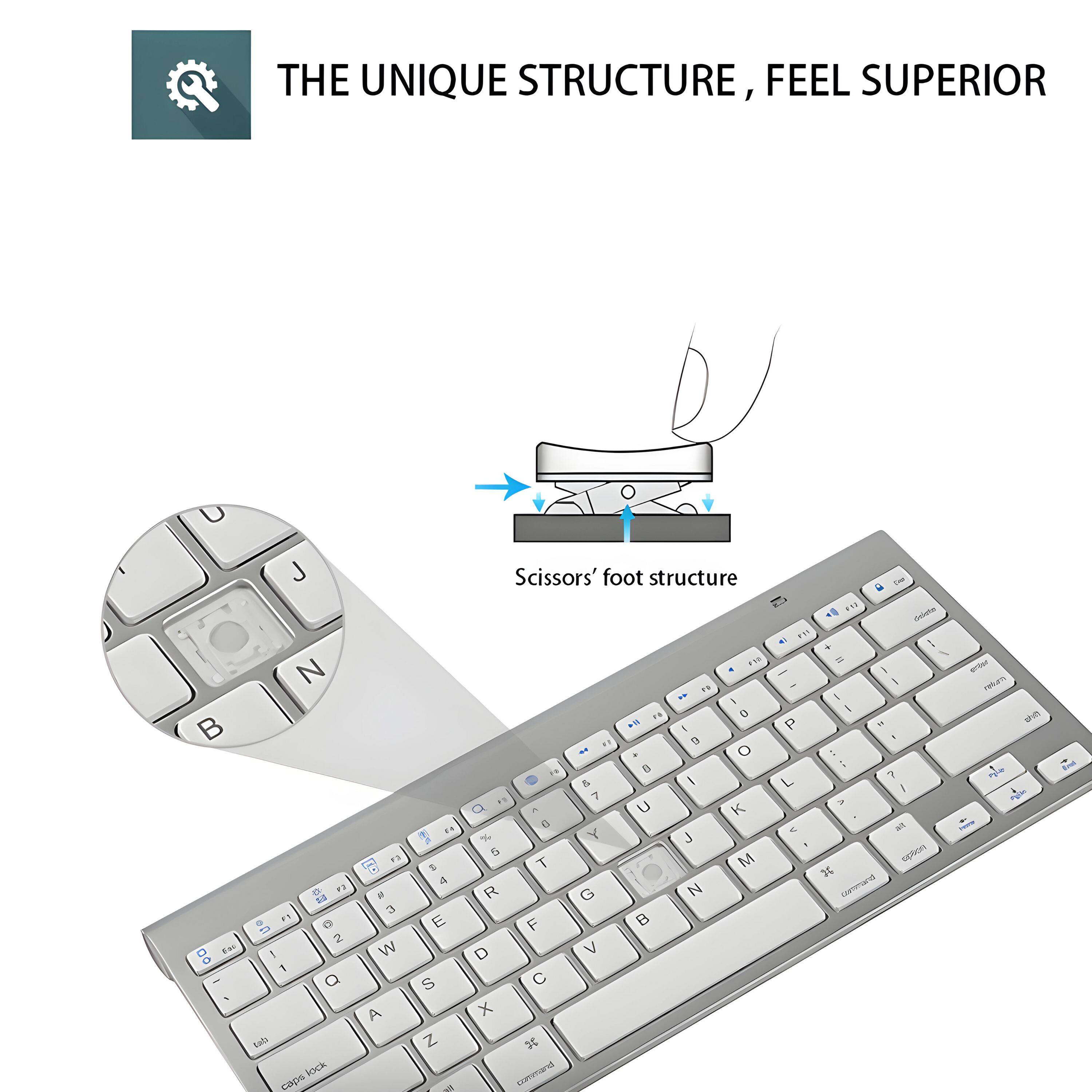 THE UNIQUE STRUCTURE, FEEL SUPERIOR

Scissors' foot structure