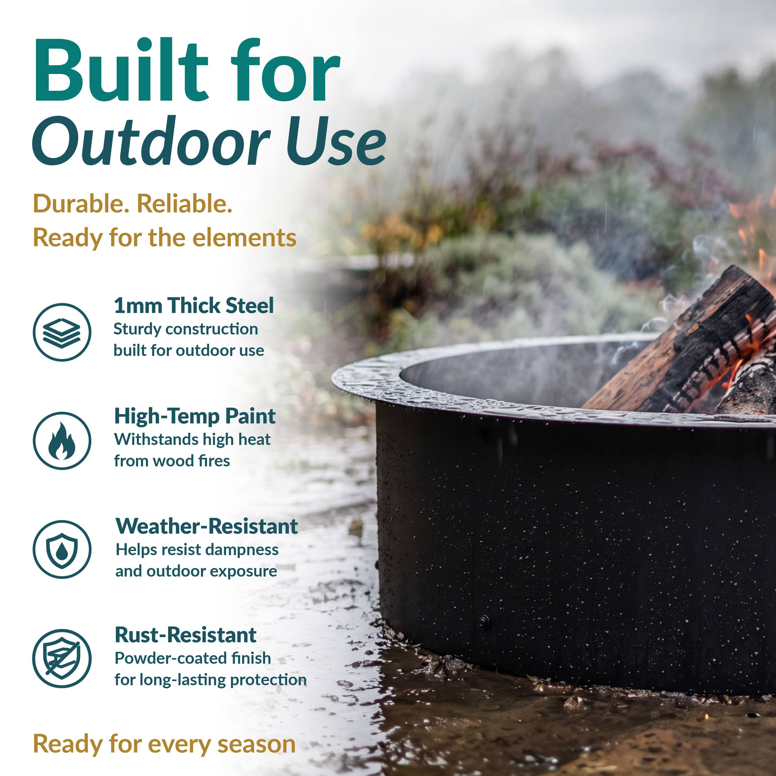 Sunnydaze Steel Fire Pit Ring Insert, Round, 42.5