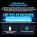 Power That Lasts.
Peace of Mind That Stays
With its high-capacity battery, it is built to stay with you, so you're not left scrambling for a charge in the middle of your day. That way, you can stay focused on what actually matters—your work, your creativity, your moment.
UP TO 17 HOURS
65W GaN PD Fast Charging USB-C to USB-C
77WH high-capacity Battery
