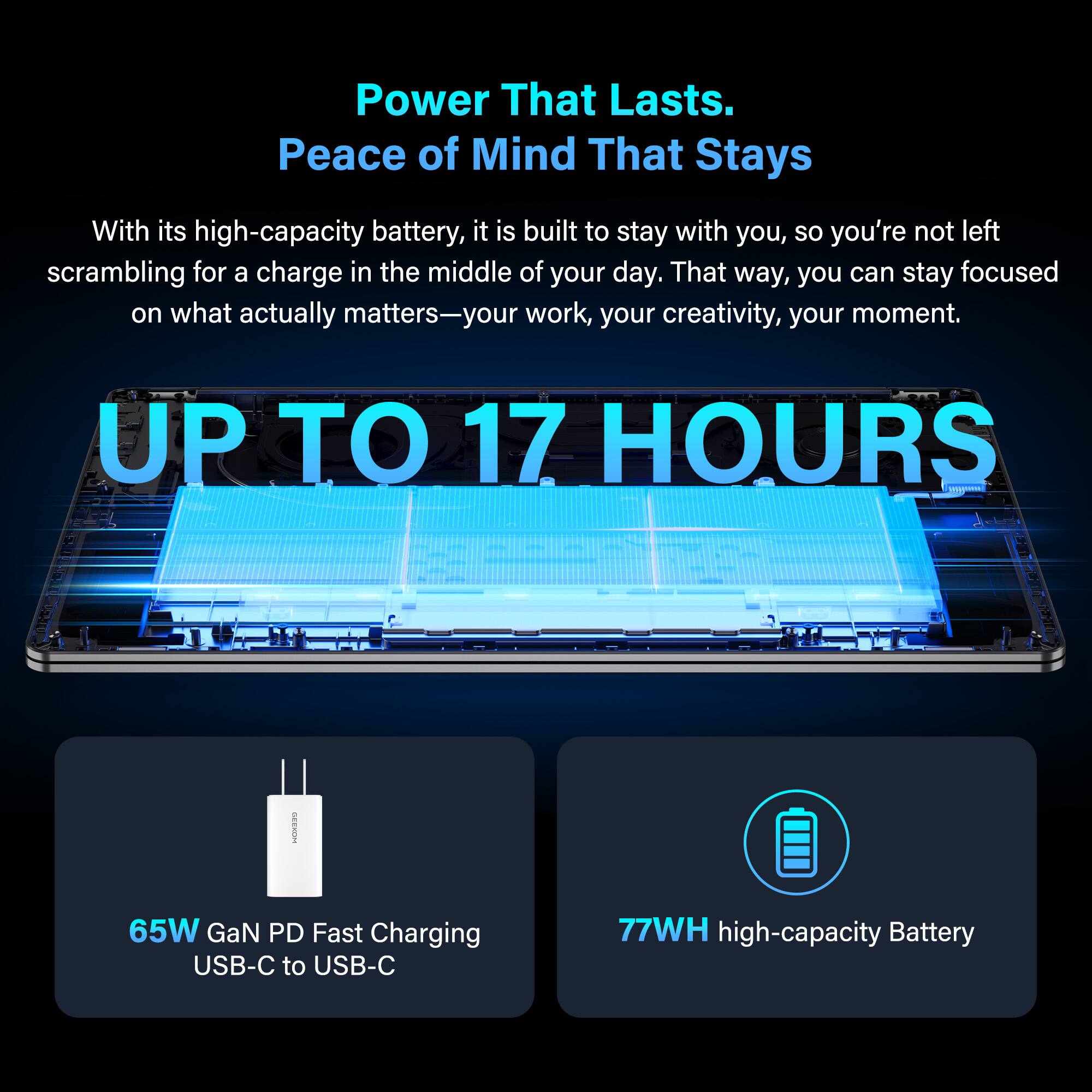 Power That Lasts.  
Peace of Mind That Stays  

With its high-capacity battery, it is built to stay with you, so you're not left scrambling for a charge in the middle of your day. That way, you can stay focused on what actually matters—your work, your creativity, your moment.  

UP TO 17 HOURS  

65W GaN PD Fast Charging USB-C to USB-C  

77WH high-capacity Battery