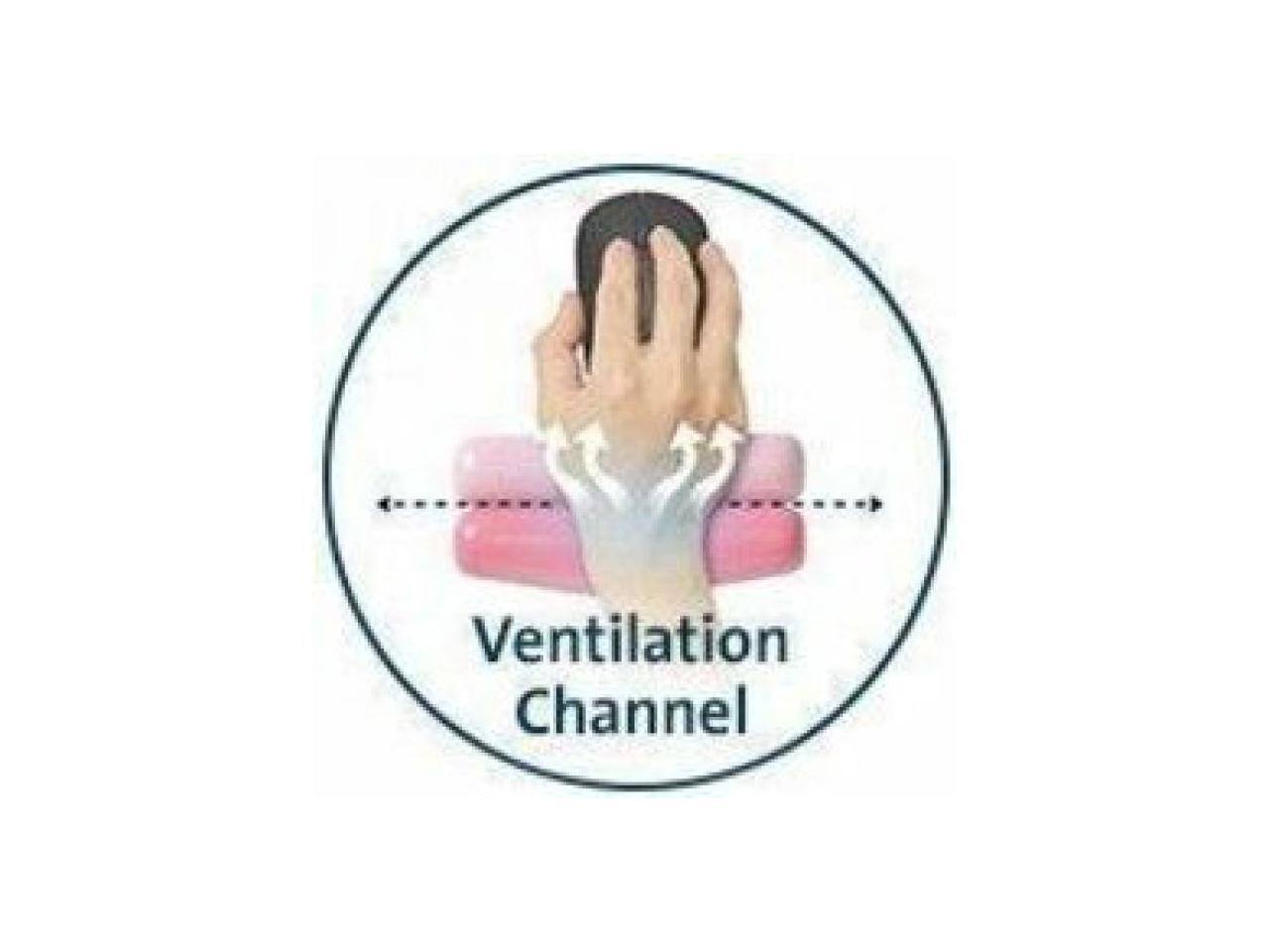 Ventilation Channel