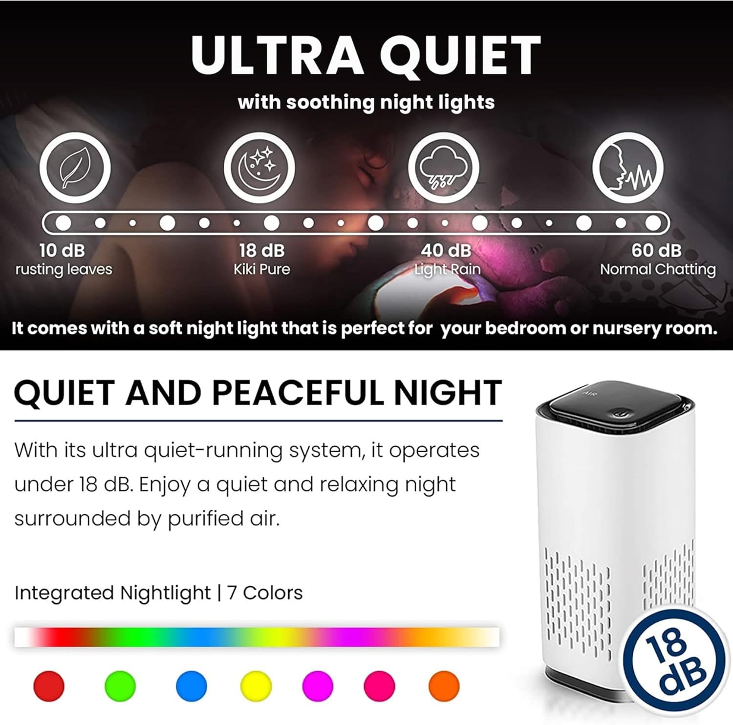 ULTRA QUIET with soothing night lights

10 dB rusting leaves  
18 dB Kiki Pure  
40 dB Light Rain  
60 dB Normal Chatting

It comes with a soft night light that is perfect for your bedroom or nursery room.

QUIET AND PEACEFUL NIGHT

With its ultra quiet-running system, it operates under 18 dB. Enjoy a quiet and relaxing night surrounded by purified air.

Integrated Nightlight | 7 Colors