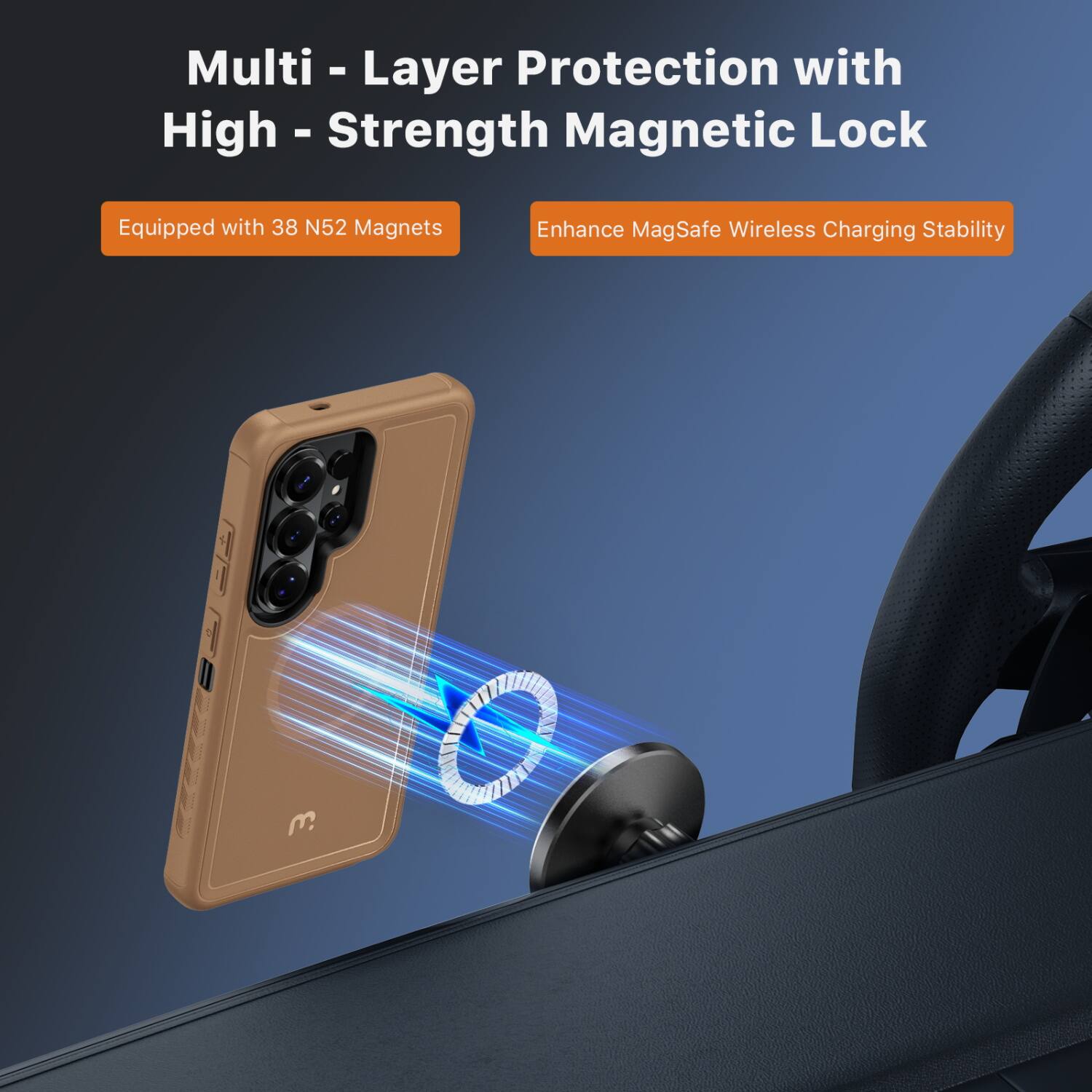 Multi-Layer Protection with High-Strength Magnetic Lock  
Equipped with 38 N52 Magnets  
Enhance MagSafe Wireless Charging Stability