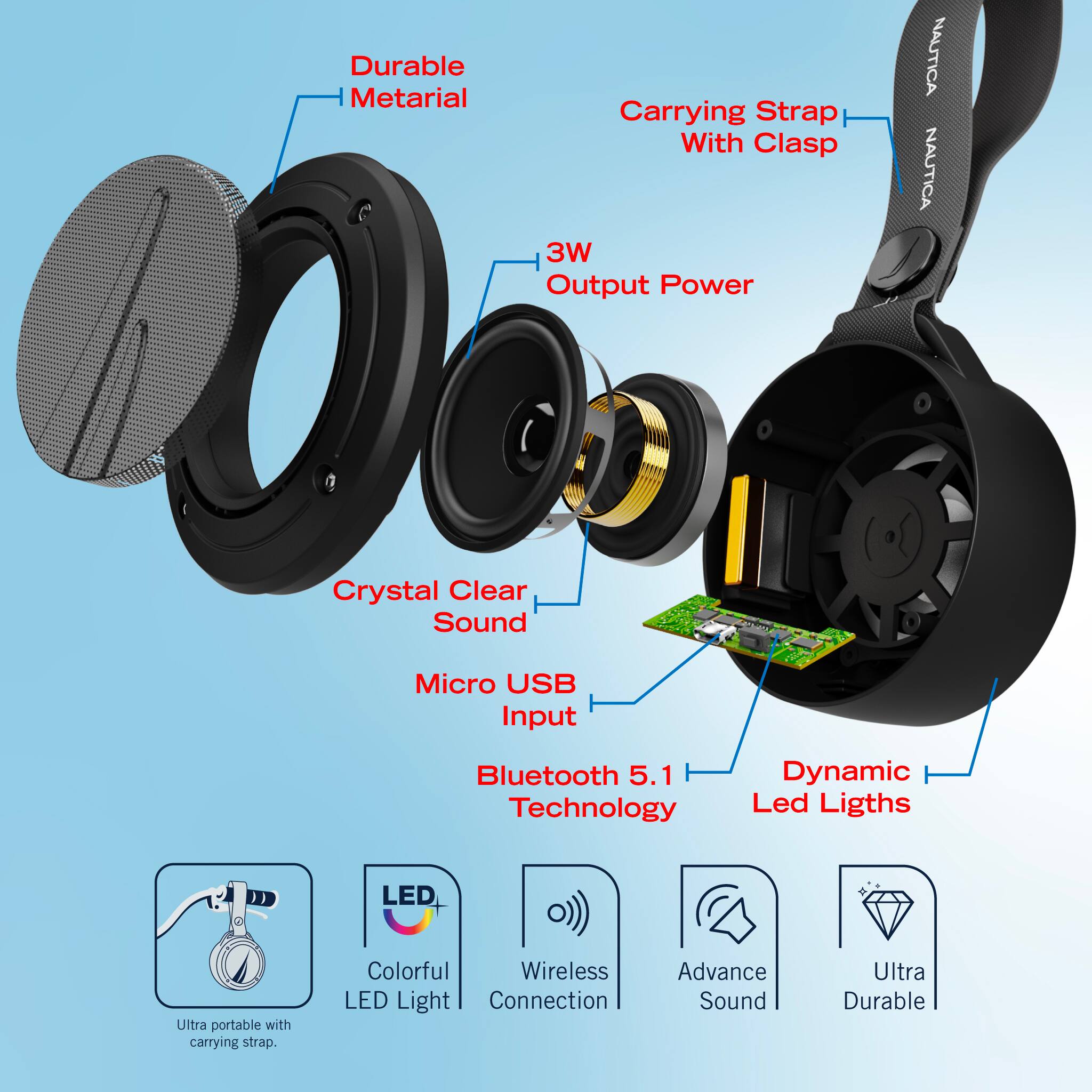 media item thumbnail