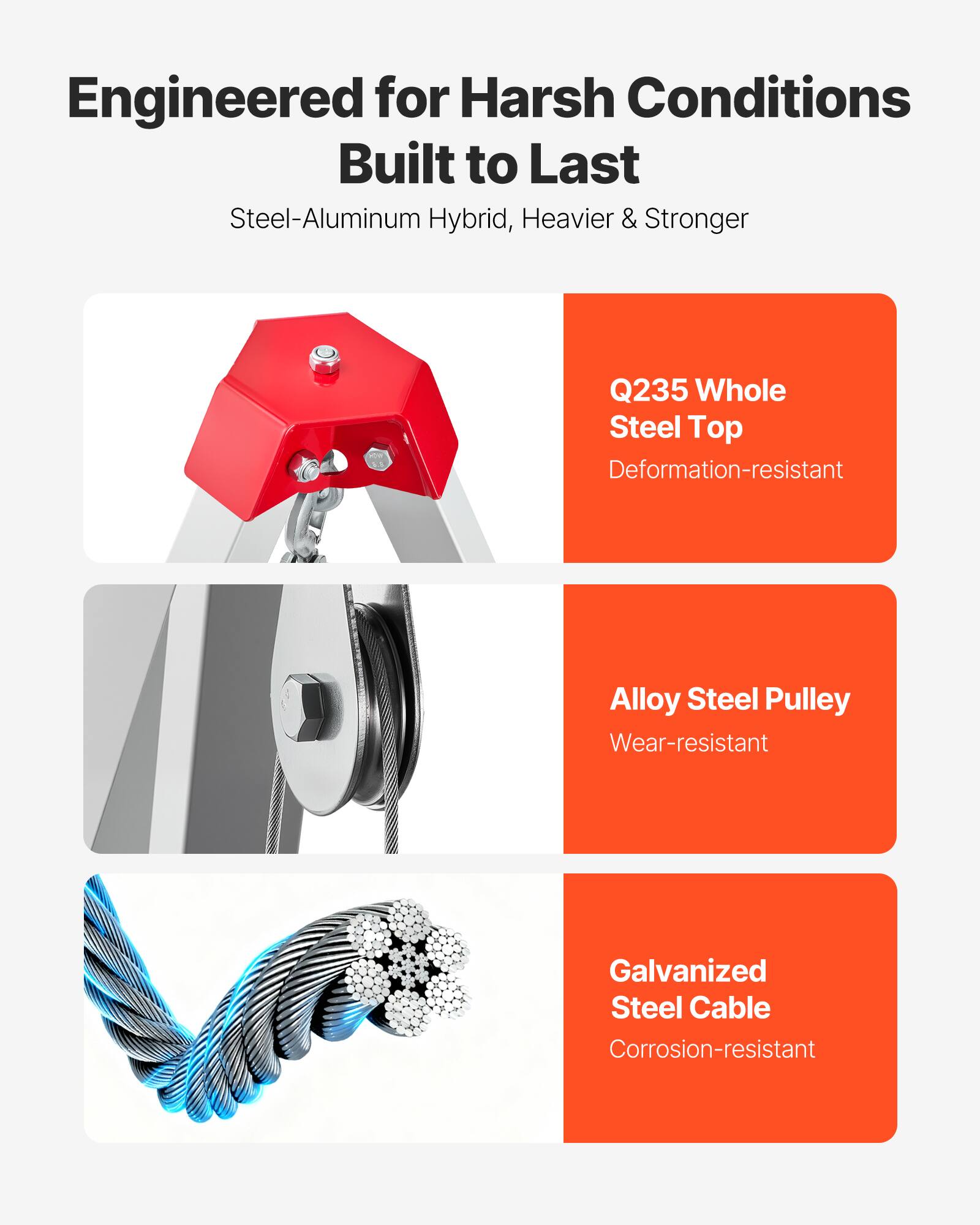 Engineered for Harsh Conditions  
Built to Last  
Steel-Aluminum Hybrid, Heavier & Stronger  

- Q235 Whole Steel Top  
  Deformation-resistant  

- Alloy Steel Pulley  
  Wear-resistant  

- Galvanized Steel Cable  
  Corrosion-resistant