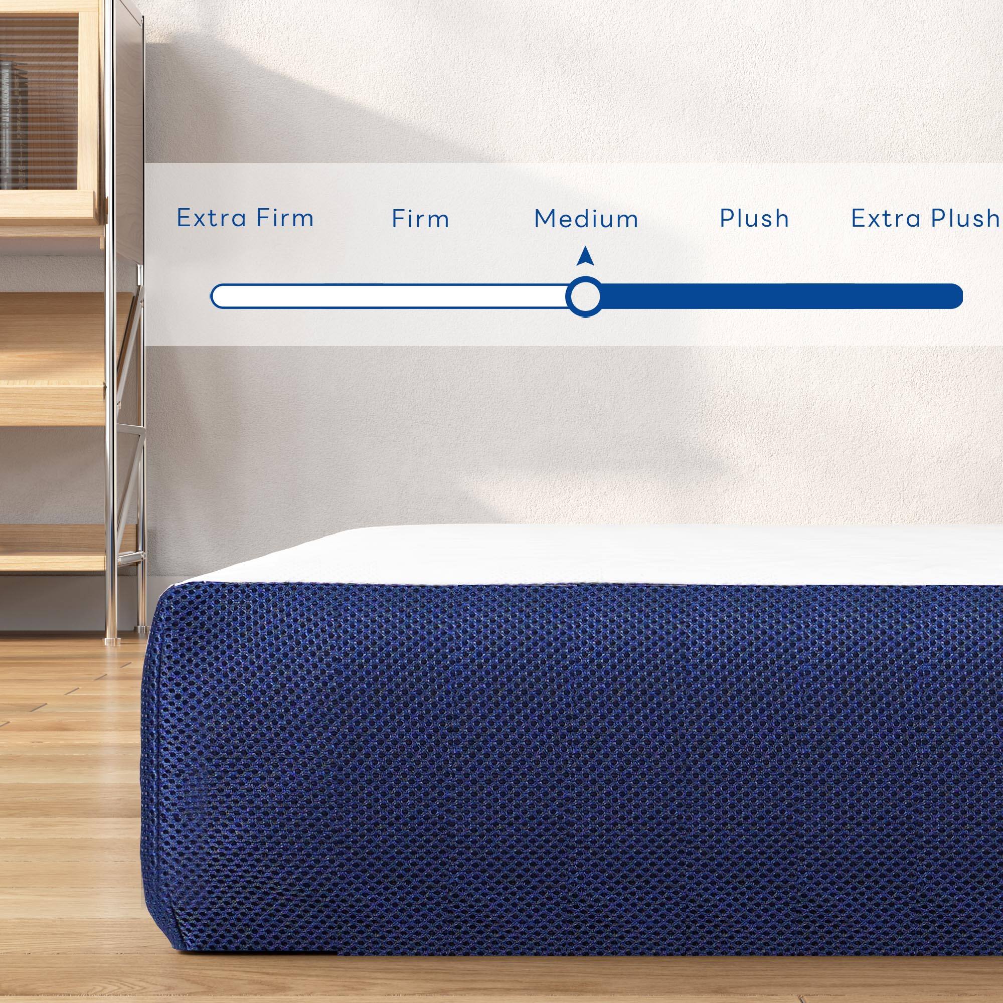 Extra Firm Firm Medium Plush Extra Plush