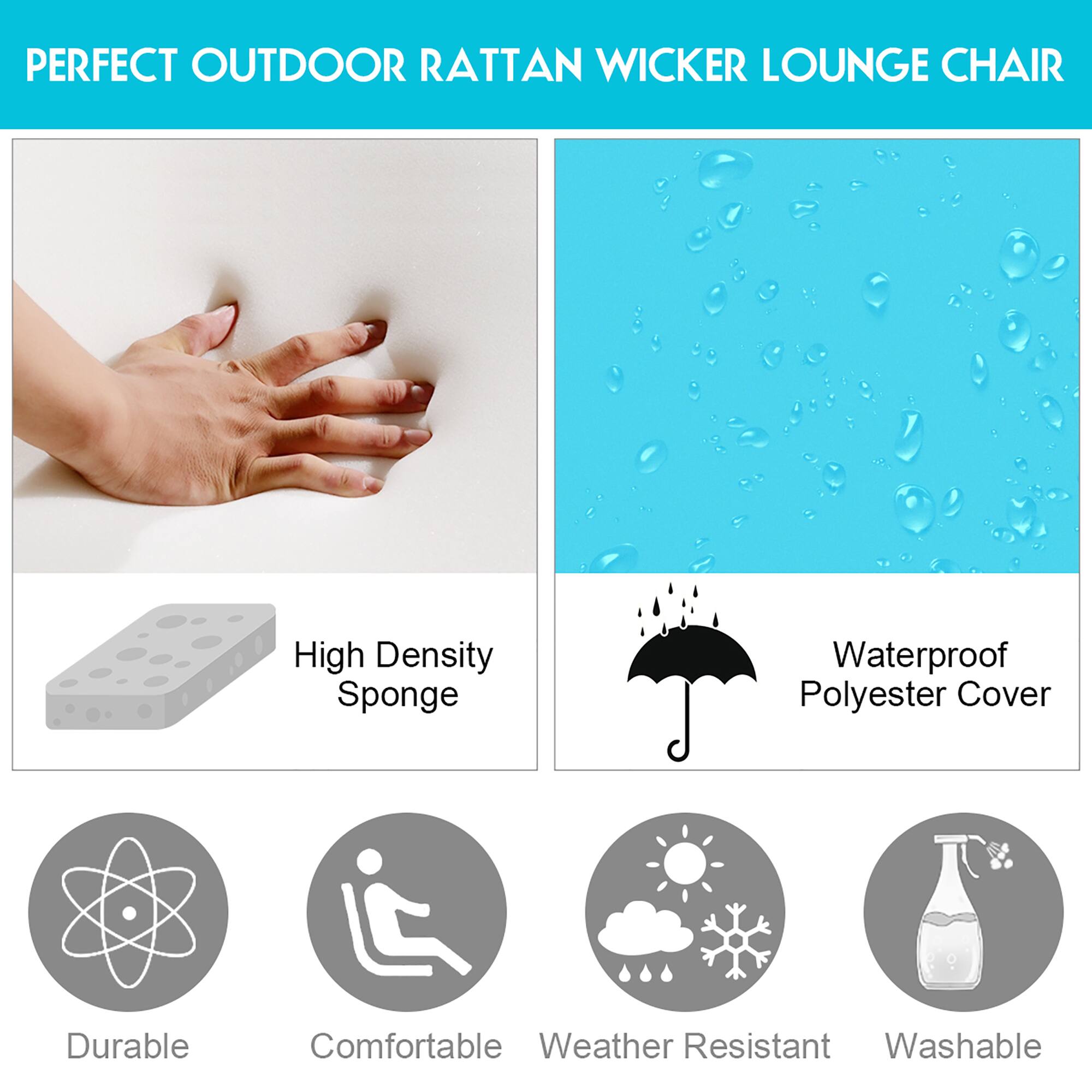PERFECT OUTDOOR RATTAN WICKER LOUNGE CHAIR High Density Sponge Waterproof Polyester Cover Durable Comfortable Weather Resistant Washable