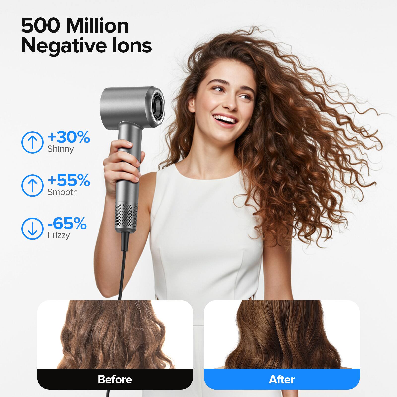 500 Million Negative Ions

+30% Shiny  
+55% Smooth  
-65% Frizzy  

Before  
After