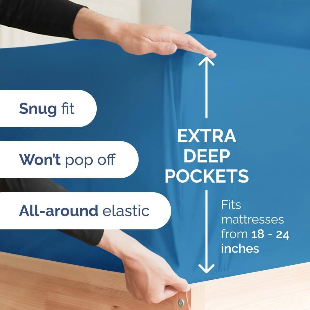 Snug fit  
Won't pop off  
EXTRA DEEP POCKETS  
All-around elastic  
Fits mattresses from 18 - 24 inches