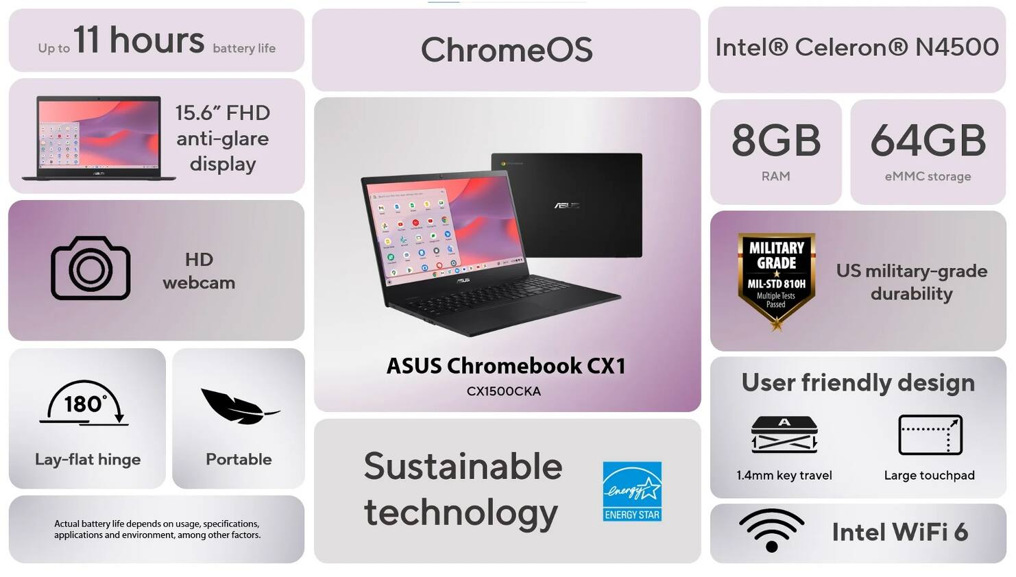 Up to 11 hours battery life  
ChromeOS  
Intel® Celeron® N4500  
15.6" FHD anti-glare display  
8GB RAM  
64GB eMMC storage  
HD webcam  
180° Lay-flat hinge  
Portable  
User friendly design  
1.4mm key travel  
Large touchpad  
Intel WiFi 6  
MILITARY GRADE MIL-STD 810H Multiple Tests Passed  
US military-grade durability  
Sustainable technology  
ENERGY STAR
