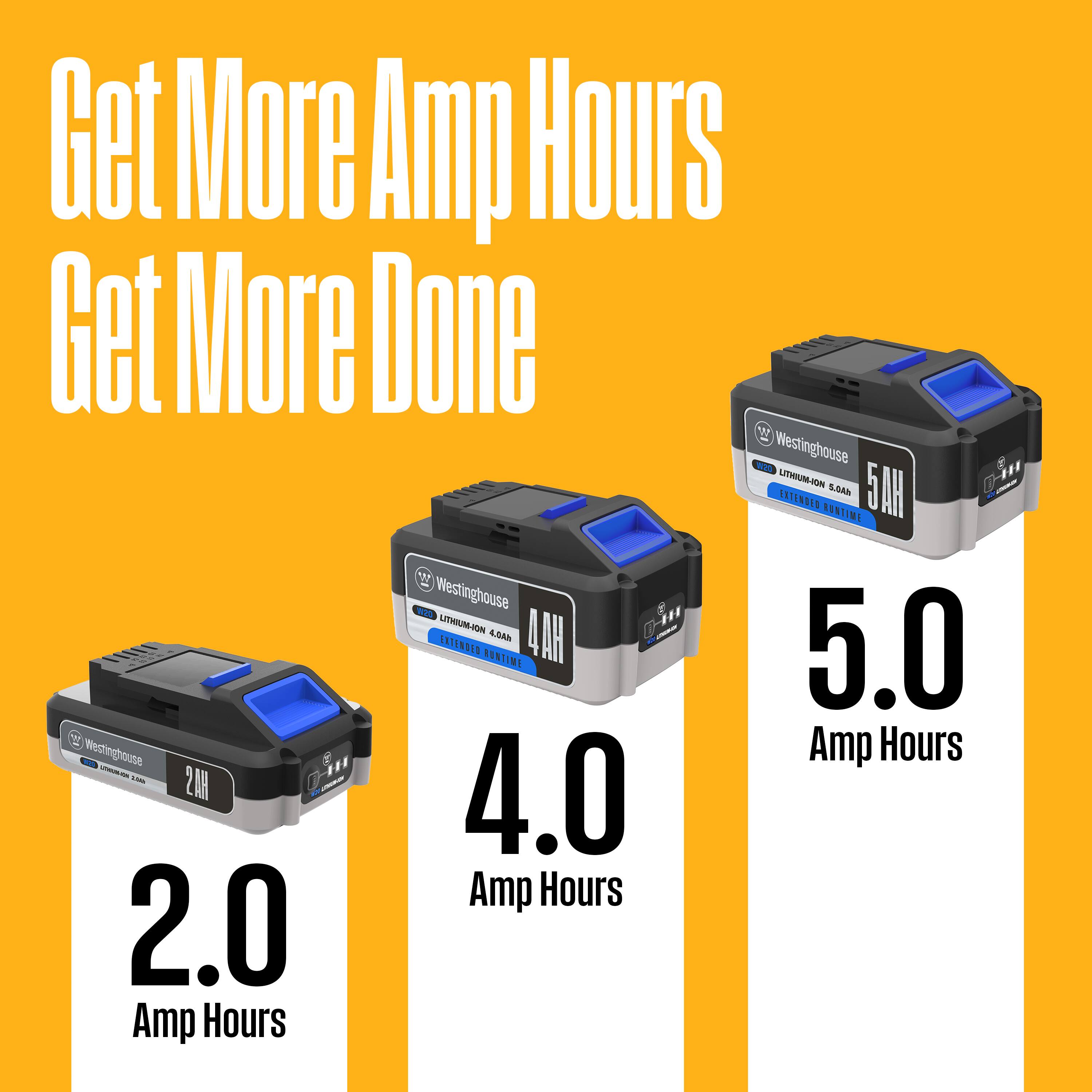 Get More Amp Hours  
Get More Done  

Westinghouse  
LITHIUM-ION 2.0AH  
2.0 Amp Hours  

Westinghouse  
LITHIUM-ION 4.0AH  
4.0 Amp Hours  

Westinghouse  
LITHIUM-ION 5.0AH  
5.0 Amp Hours