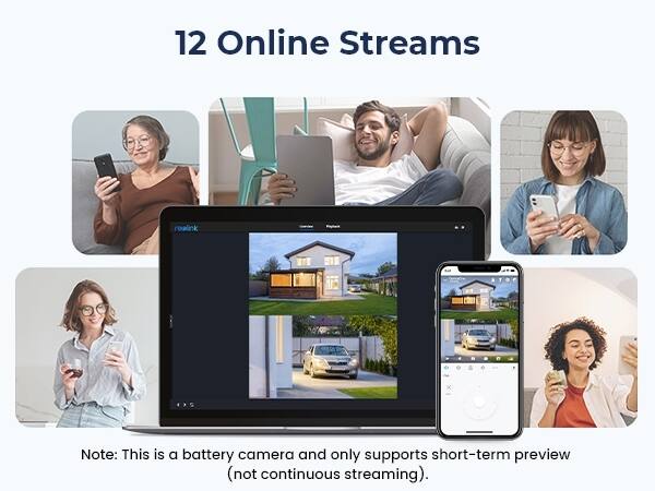 12 Online Streams

realink

Note: This is a battery camera and only supports short-term preview (not continuous streaming).