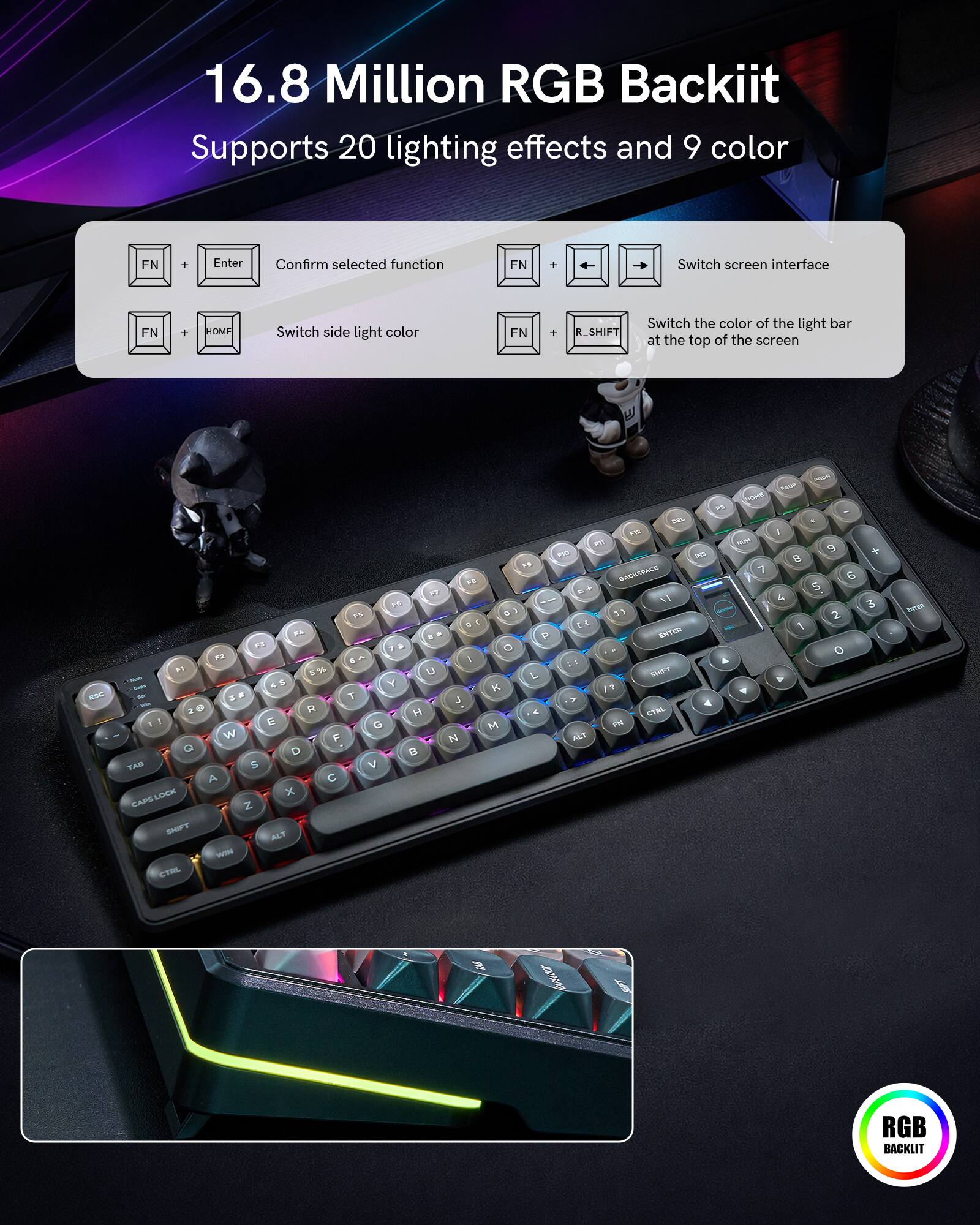 16.8 Million RGB Backlit  
Supports 20 lighting effects and 9 colors  

FN + Enter: Confirm selected function  
FN + Switch screen interface  
FN + HOME: Switch side light color  
FN + R_SHIFT: Switch the color of the light bar at the top of the screen
