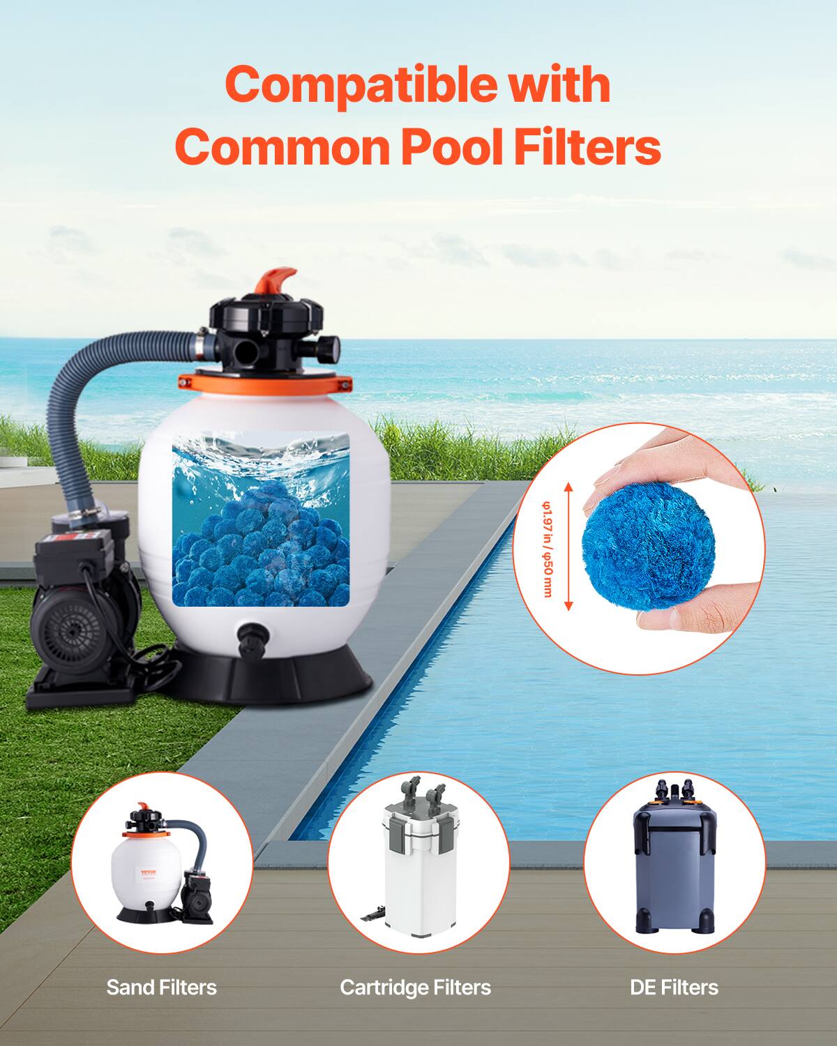Compatible with Common Pool Filters

1.97 in / 50 mm

Sand Filters
Cartridge Filters
DE Filters