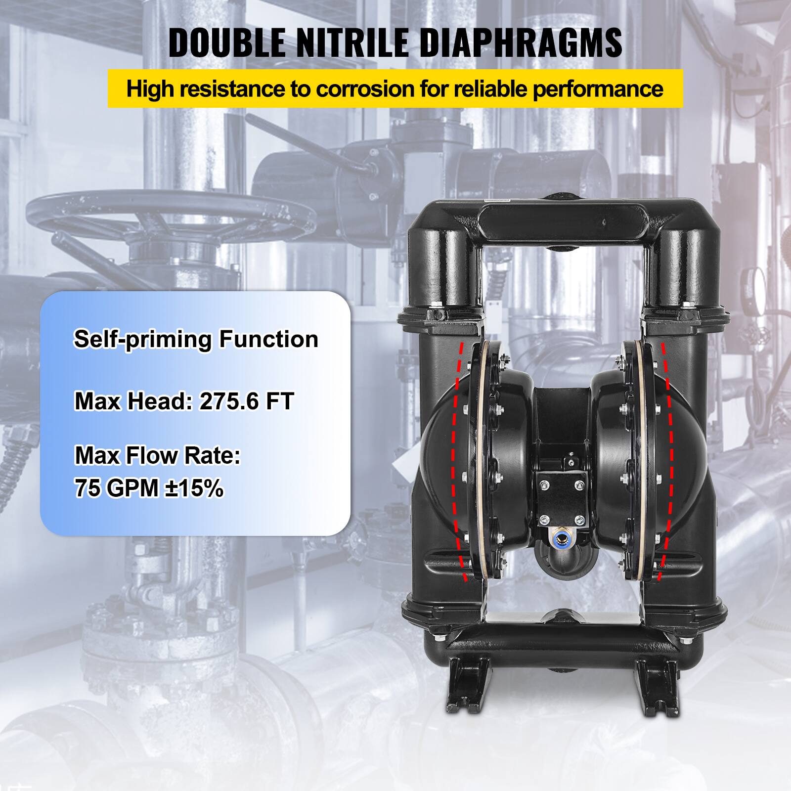 DOUBLE NITRILE DIAPHRAGMS  
High resistance to corrosion for reliable performance  
Self-priming Function  
Max Head: 275.6 FT  
Max Flow Rate: 75 GPM ±15%