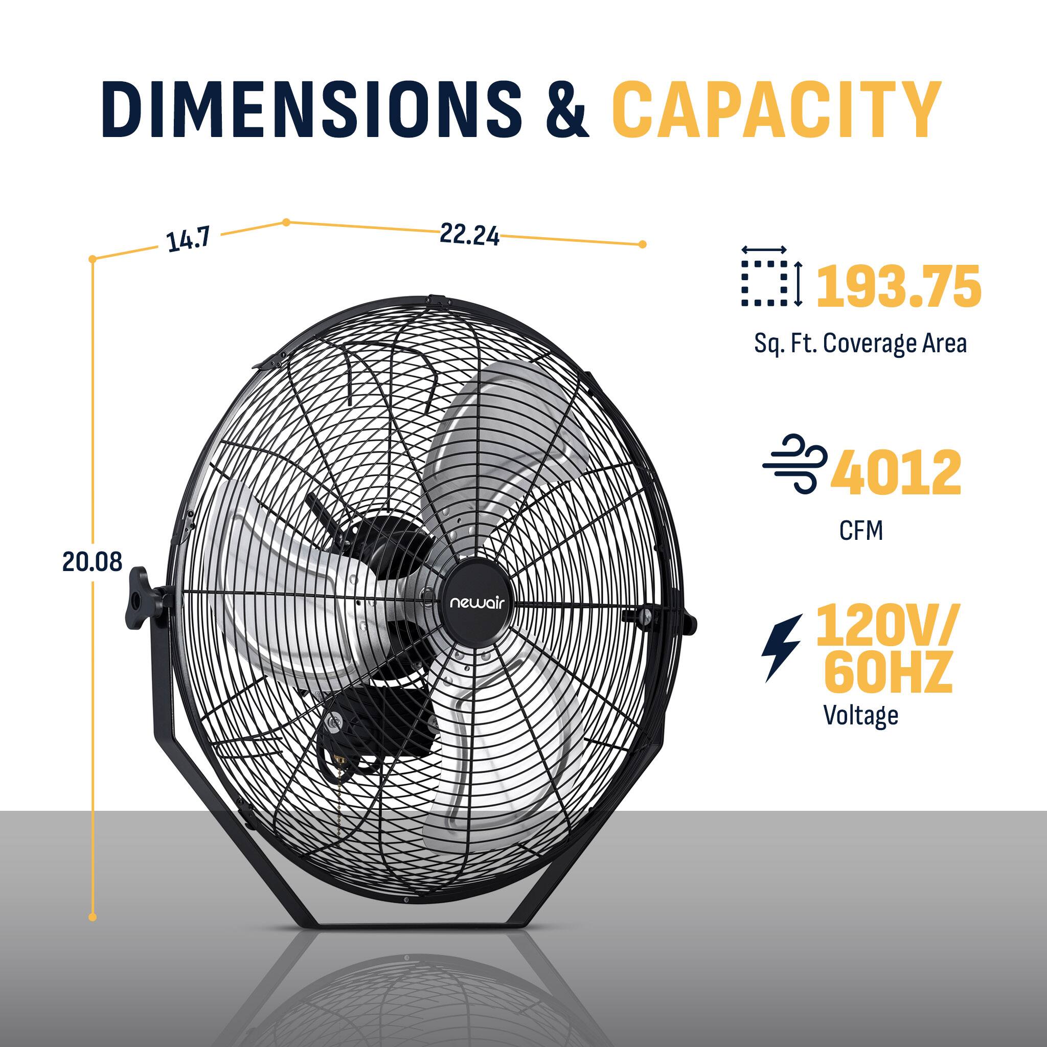 DIMENSIONS & CAPACITY

- 14.7
- 22.24
- 20.08

193.75 Sq. Ft. Coverage Area

4012 CFM

120V/60HZ Voltage