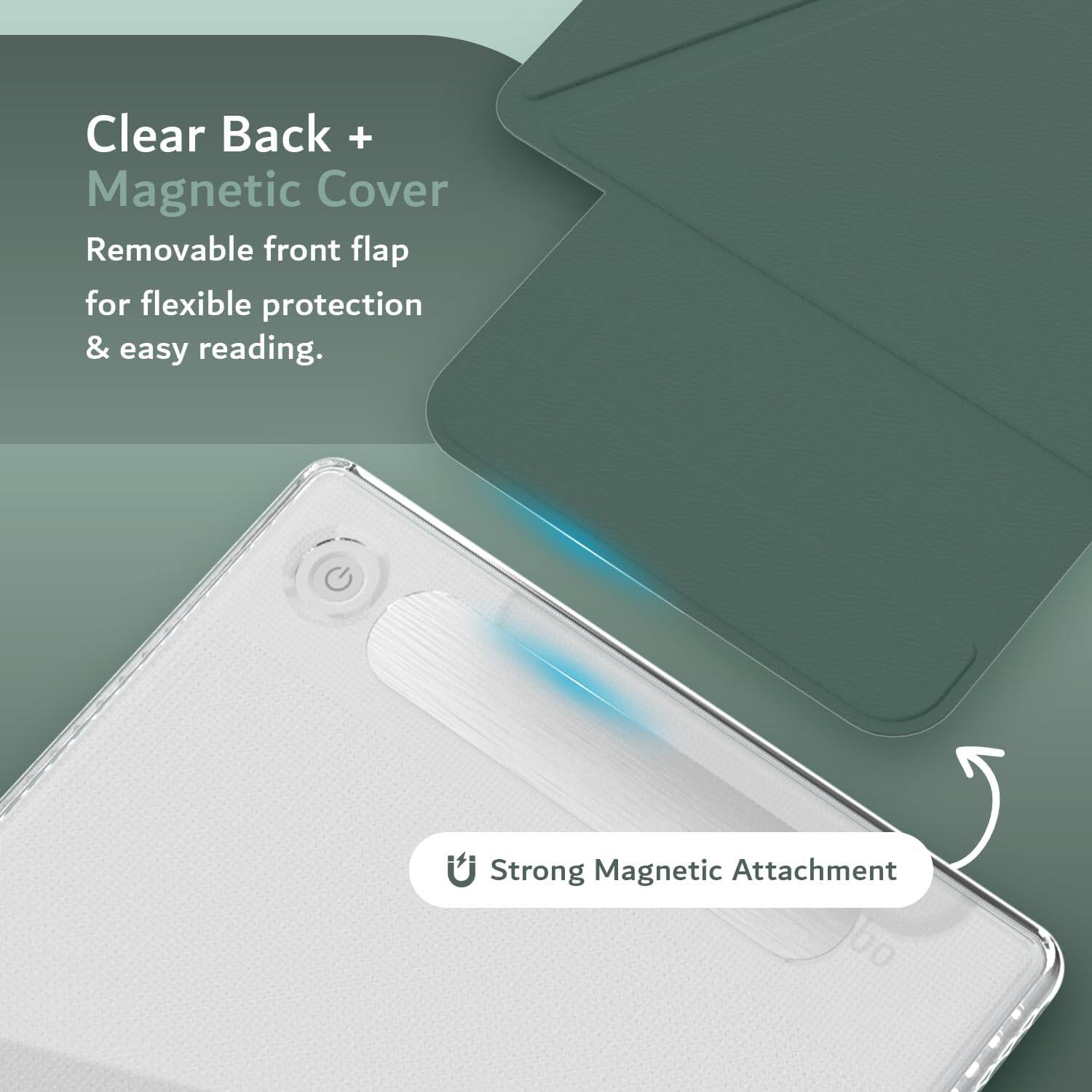Clear Back + Magnetic Cover  
Removable front flap for flexible protection & easy reading.  
Strong Magnetic Attachment