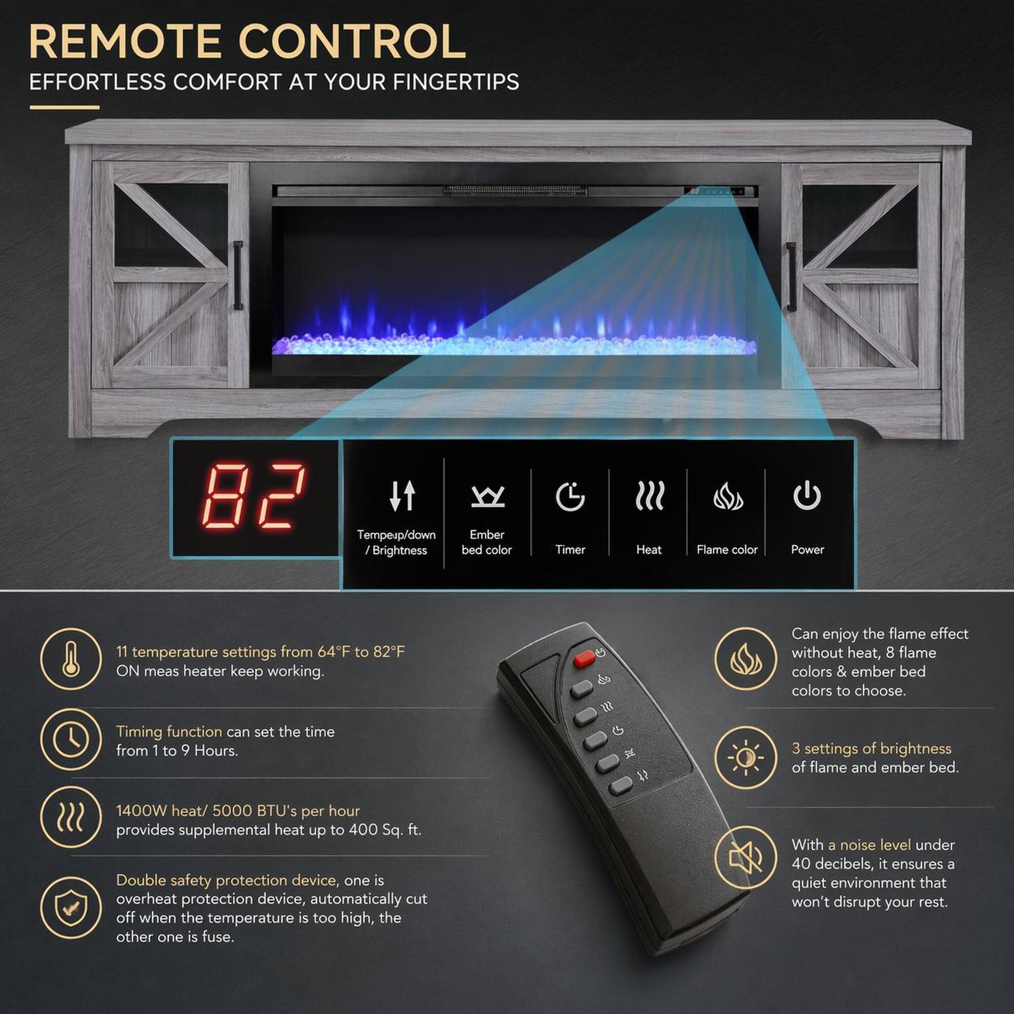 REMOTE CONTROL  
EFFORTLESS COMFORT AT YOUR FINGERTIPS

- 82  
  Temp/up/down  
  Ember bed color  
  Brightness  
  Timer  
  Heat  
  Flame color  
  Power

- 11 temperature settings from 64°F to 82°F  
  ON means heater keep working.

- Timing function can set the time from 1 to 9 Hours.

- 1400W heat / 5000 BTU's per hour provides supplemental heat up to 400 Sq. ft.

- Double safety protection device, one is overheat protection device, automatically cut off when the temperature is too high, the other one is fuse.

- Can enjoy the flame effect without heat, 8 flame colors & ember bed colors to choose.

- 3 settings of brightness of flame and ember bed.

- With a noise level under 40 decibels, it ensures a quiet environment that won't disrupt your rest.