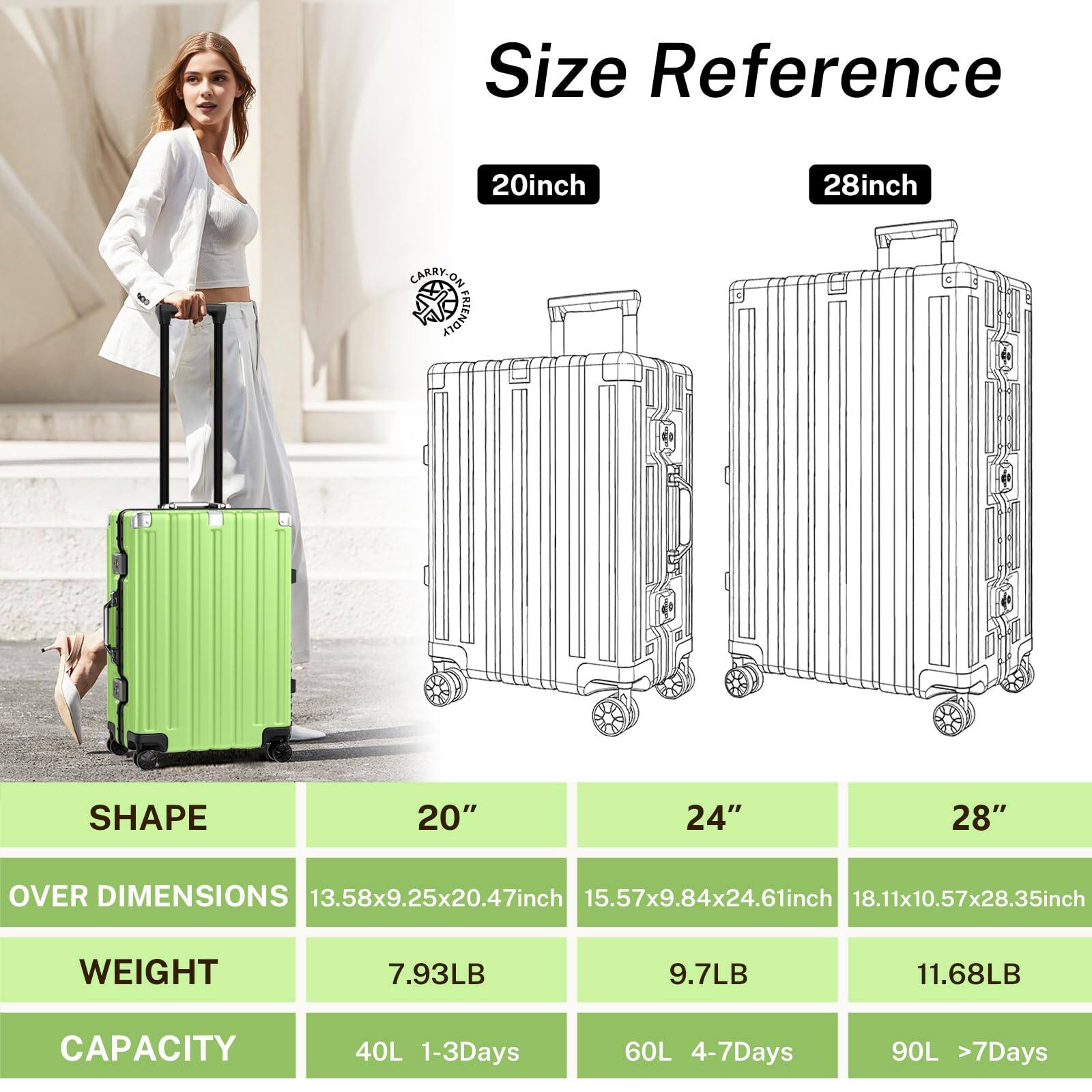 Size Reference

20inch 28inch

CARRY ON FRIENDLY

SHAPE

20" 24" 28"

OVER DIMENSIONS

13.58x9.25x20.47inch 15.57x9.84x24.61inch 18.11x10.57x28.35inch

WEIGHT

7.93LB 9.7LB 11.68LB

CAPACITY

40L 1-3Days 60L 4-7Days 90L >7Days