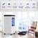 - Remote control
- Cooling
- 7H Timing Function
- Wide angle air supply
- Three wind speeds
- 10L Water tank