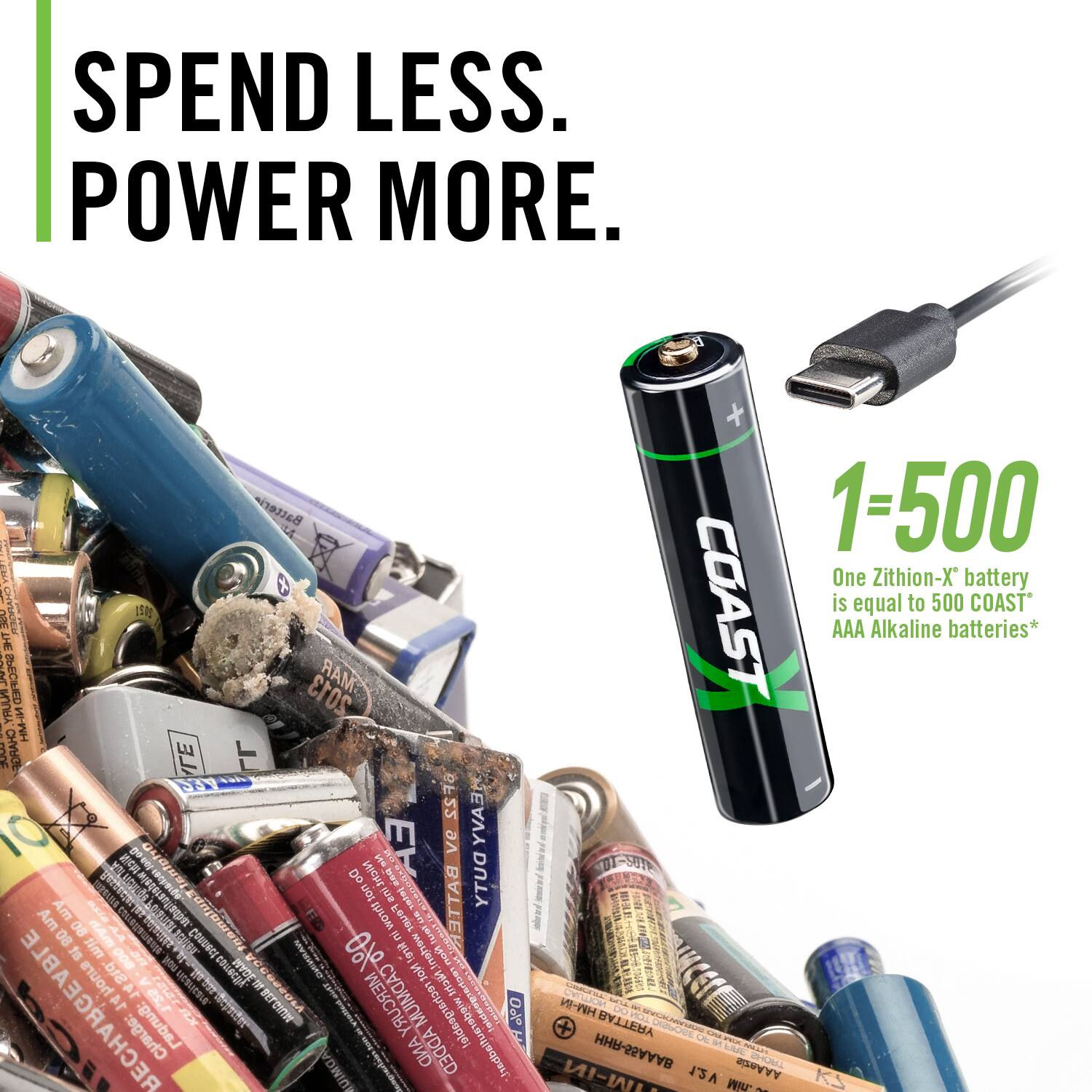 SPEND LESS. POWER MORE.  
Batter GOTM CHANGER 150g EHT 1 INECILED MAR YRUUR 2013 HM- DRO T NAY 6F22 YVA3K EA  
One Zithion-X* battery T2AO is equal to 500 COAST AAA Alkaline batteries*  
1=500  
One Zithion-X battery is equal to 500 COAST AAA Alkaline batteries*