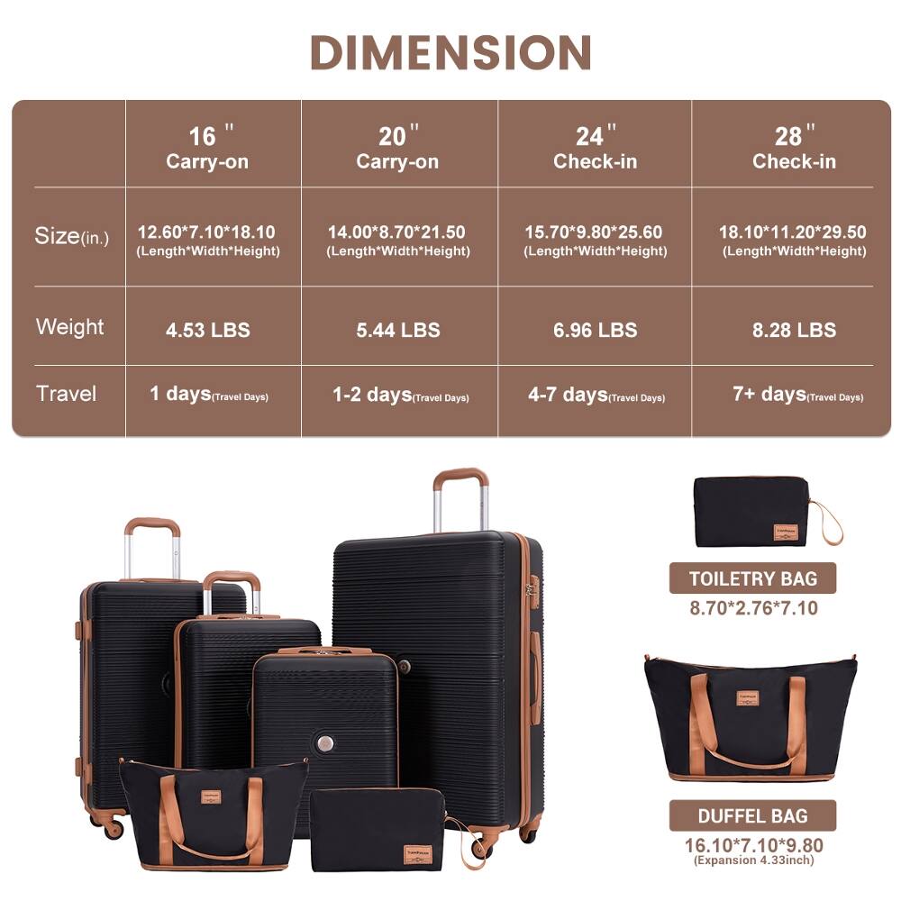 DIMENSION

16" Carry-on
20" Carry-on
24" Check-in
28" Check-in

Size (in.)  
12.60*7.10*18.10 (Length*Width*Height)  
14.00*8.70*21.50 (Length*Width*Height)  
15.70*9.80*25.60 (Length*Width*Height)  
18.10*11.20*29.50 (Length*Width*Height)

Weight  
4.53 LBS  
5.44 LBS  
6.96 LBS  
8.28 LBS

Travel  
1 days (Travel Days)  
1-2 days (Travel Days)  
4-7 days (Travel Days)  
7+ days (Travel Days)

TOILETRY BAG  
8.70*2.76*7.10

COMPACIA  
DUFFEL BAG  
16.10*7.10*9.80 (Expansion 4.33 inch)
