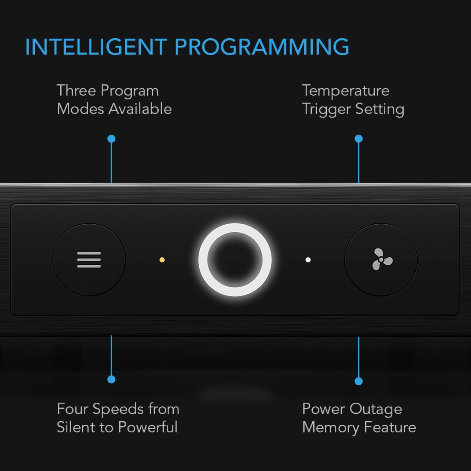 INTELLIGENT PROGRAMMING

Three Program Modes Available

Temperature Trigger Setting

Four Speeds from Silent to Powerful

Power Outage Memory Feature
