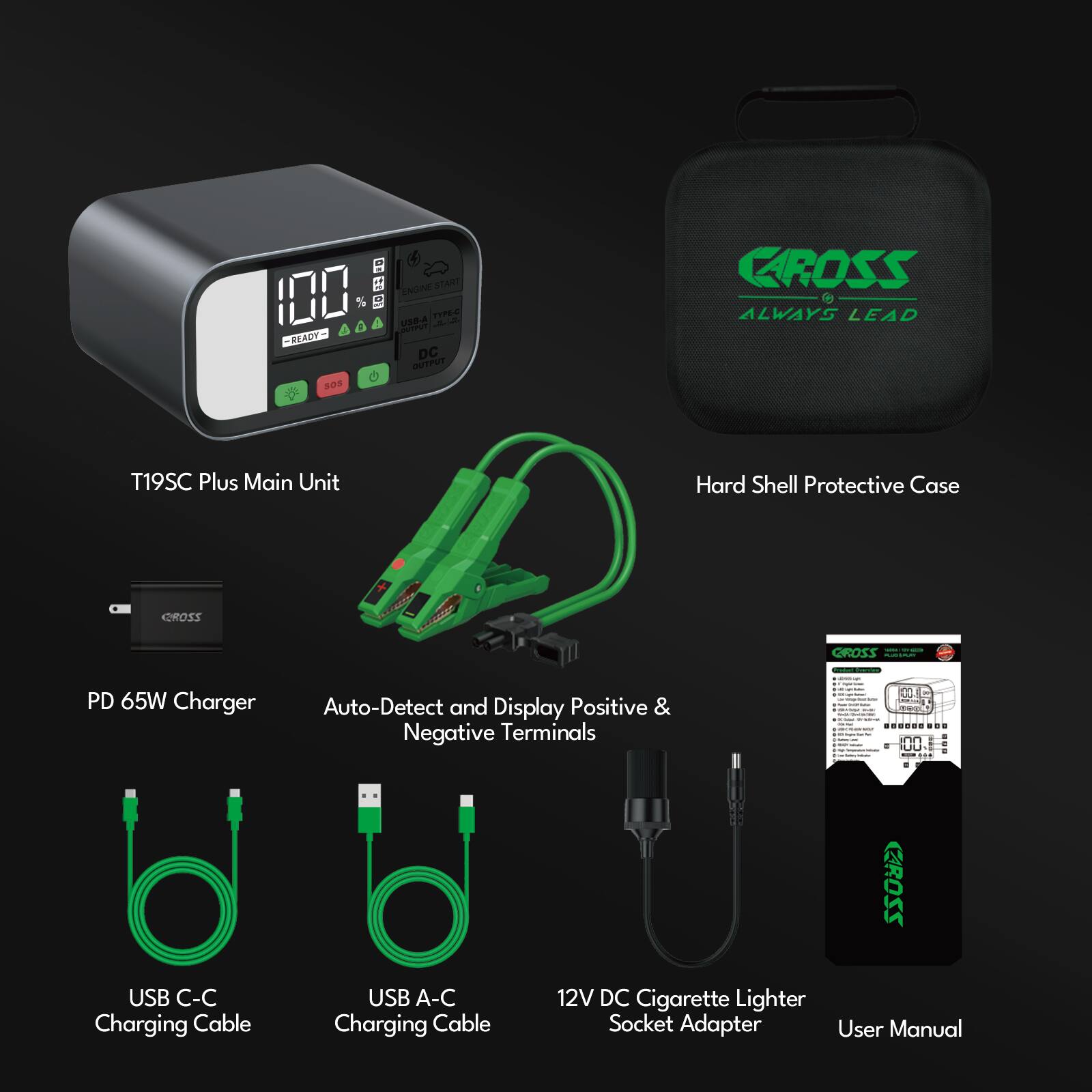 100%  
READY  
ENGINE START  
USB TYPE-C  
DC OUTPUT  
SOS  

T19SC Plus Main Unit  
Hard Shell Protective Case  
PD 65W Charger  
Auto-Detect and Display Positive & Negative Terminals  
USB C-C Charging Cable  
USB A-C Charging Cable  
12V DC Cigarette Lighter Socket Adapter  
User Manual  

CAROSS  
ALWAYS LEAD