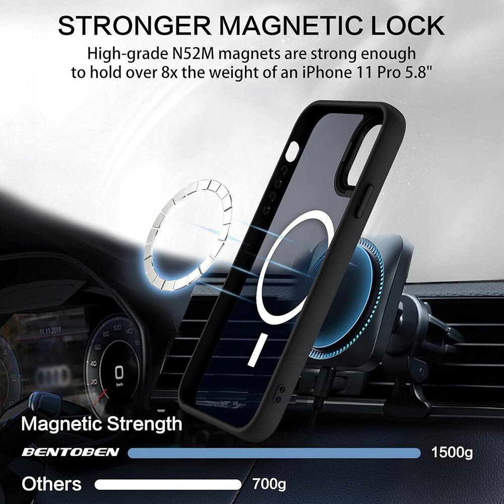 STRONGER MAGNETIC LOCK

High-grade N52M magnets are strong enough to hold over 8x the weight of an iPhone 11 Pro 5.8"

Magnetic Strength

BENTOBEN 1500g

Others 700g