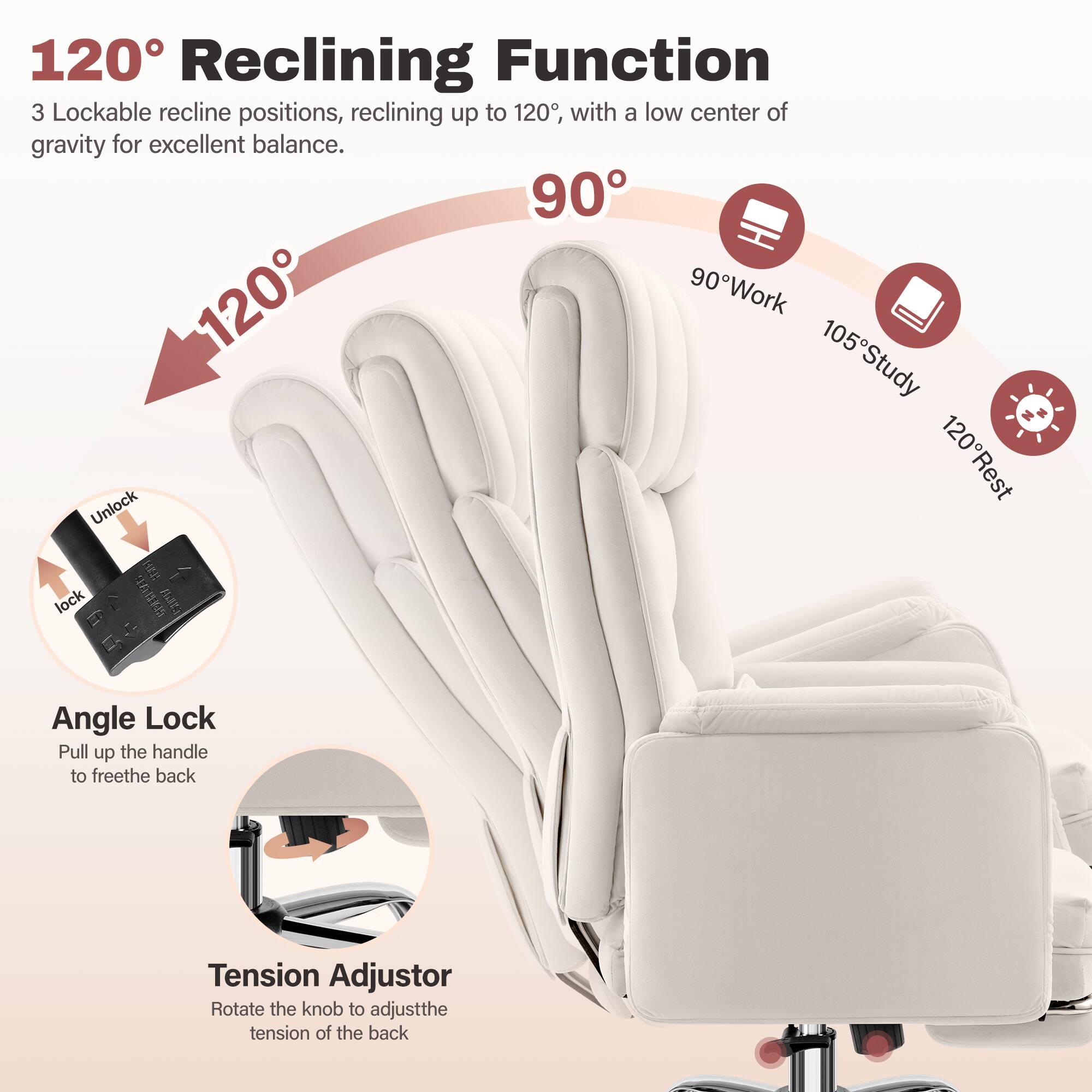 120° Reclining Function  
3 Lockable recline positions, reclining up to 120°, with a low center of gravity for excellent balance.  
90° Work  
105° Study  
120° Rest  

Angle Lock  
Pull up the handle to free the back  

Tension Adjustor  
Rotate the knob to adjust the tension of the back