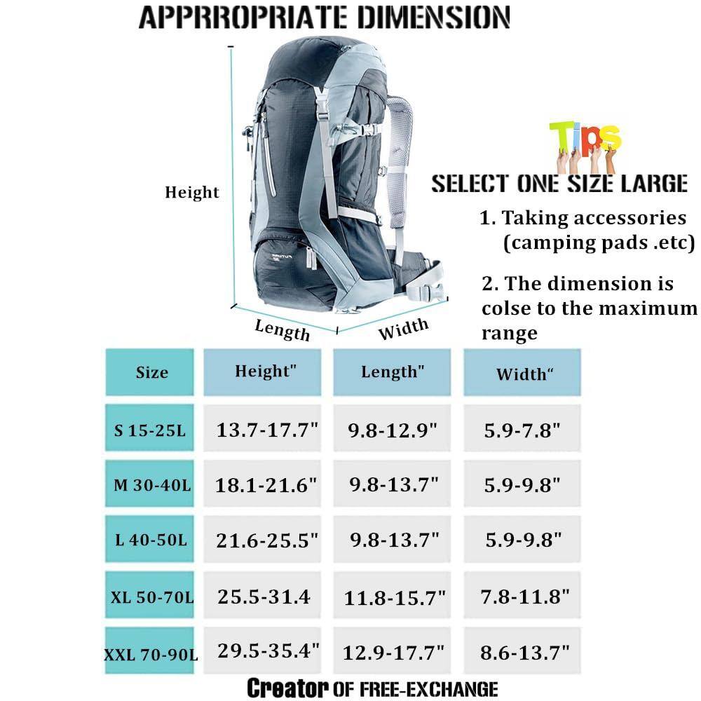 Alt View 3. Cozy Serene - Waterproof Backpack Rain Cover  12000mm Ultra-waterproof Upgraded Ultra-strong Multilayers Antislip Buckle Strap - Lake Blue-Middle (for 30-40L backpack).