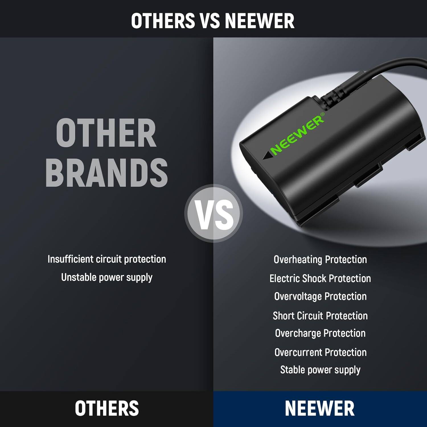 OTHERS VS NEEWER

OTHER BRANDS
- Insufficient circuit protection
- Unstable power supply

NEEWER
- Overheating Protection
- Electric Shock Protection
- Overvoltage Protection
- Short Circuit Protection
- Overcharge Protection
- Overcurrent Protection
- Stable power supply