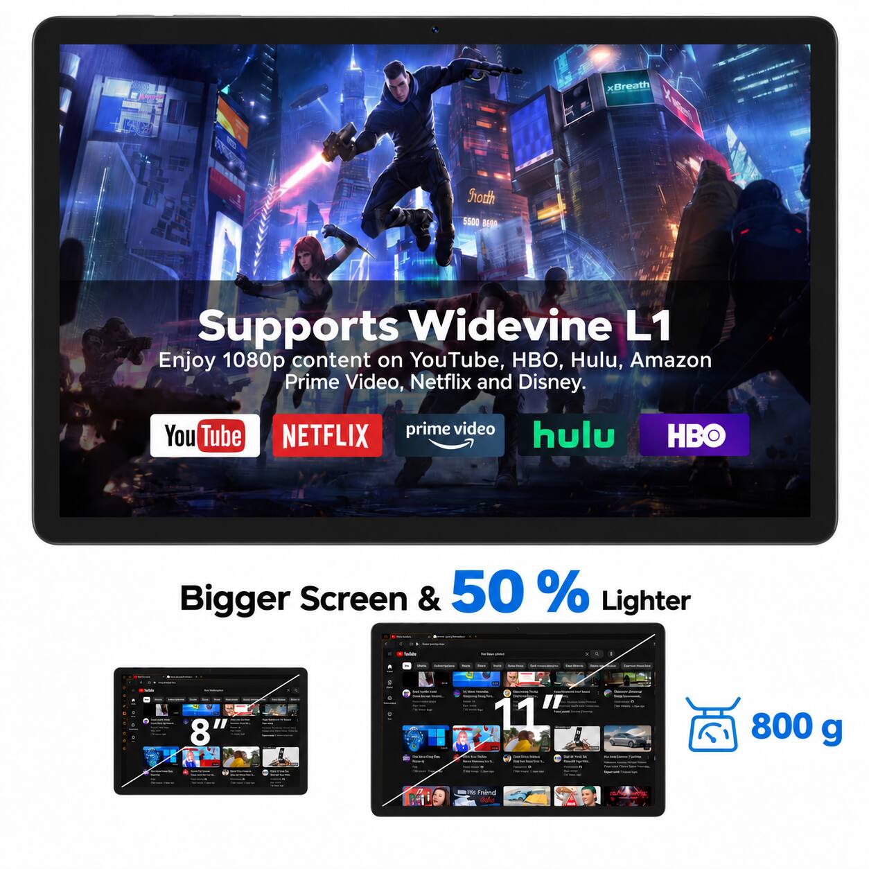 xBreath  
hotth 5500  
Supports Widevine L1  
Enjoy 1080p content on YouTube, HBO, Hulu, Amazon Prime Video, Netflix and Disney.  
You Tube  
prime video hulu NETFLIX  
HBO  
Bigger Screen & 50% Lighter  
Today  
2  
THICHIONSTING  
Save  
Comment  
800 g  
PAS Friend