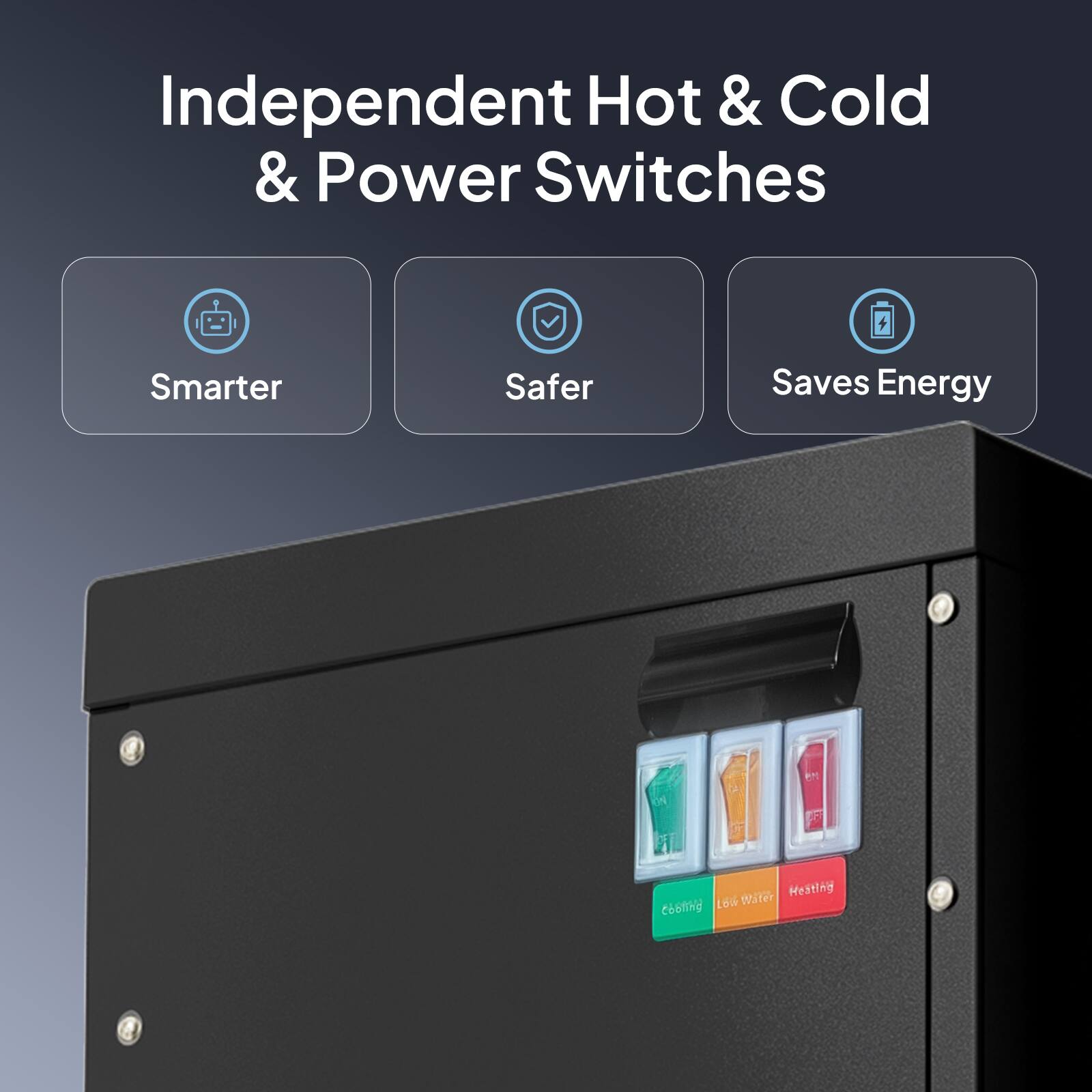 Independent Hot & Cold & Power Switches  
Smarter Safer Saves Energy