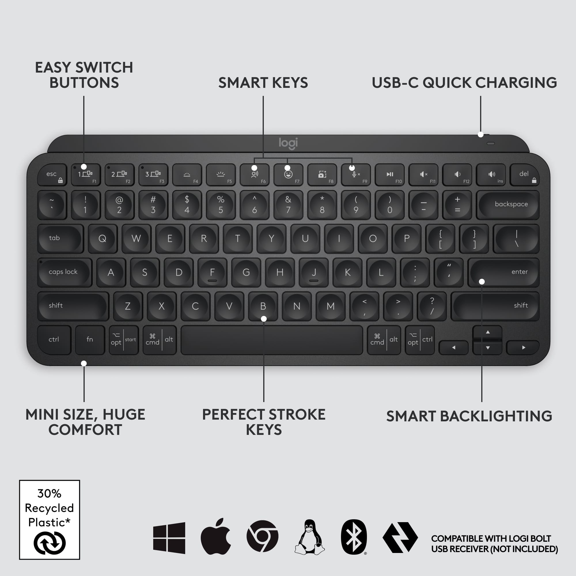 Easy Switch Buttons, Smart Keys, USB-C Quick Charging, Logi Esc 1 10% + 2 209 12 3 3 13 1 1 17 18 15 Hi F0 FT F ina del - 1 2 # 3 $ 4 % 5 A 6 & 7 . 8 9 ) 0 + - backspace tab Q W E R T Y U I O P I : I I I I caps lock A S D F G H J K L - - . enter shift Z X C V B N M V ? / shift ctrl fn stvrt opt x alt cmd alt cmd ctrl fn MINI SIZE, HUGE COMFORT PERFECT STROKE KEYS SMART BACKLIGHTING 30% Recycled Plastic* COMPATIBLE WITH LOGI BOLT USB RECEIVER (NOT INCLUDED)
