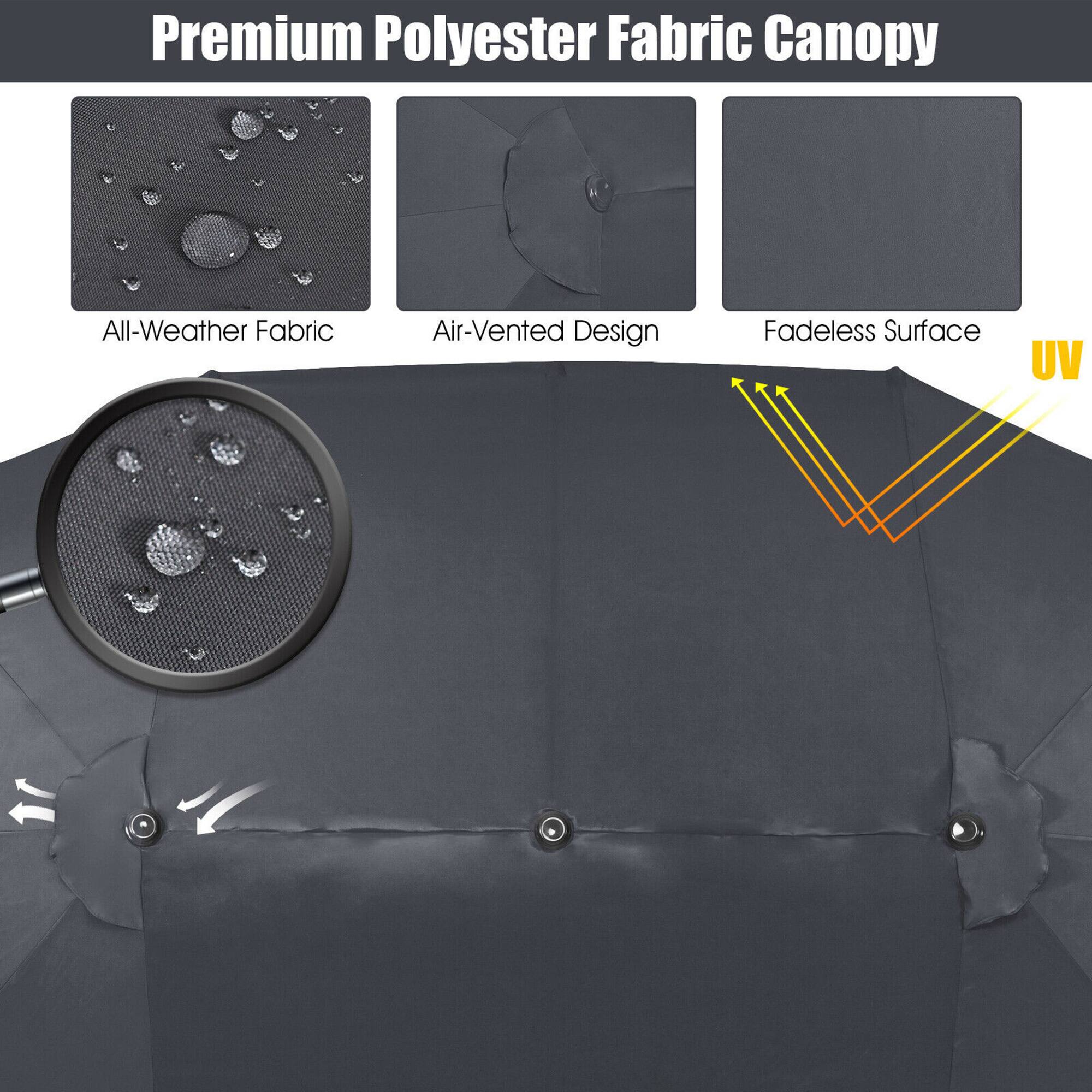 Premium Polyester Fabric Canopy, All-Weather Fabric, Air-Vented Design, Fadeless Surface, UV
