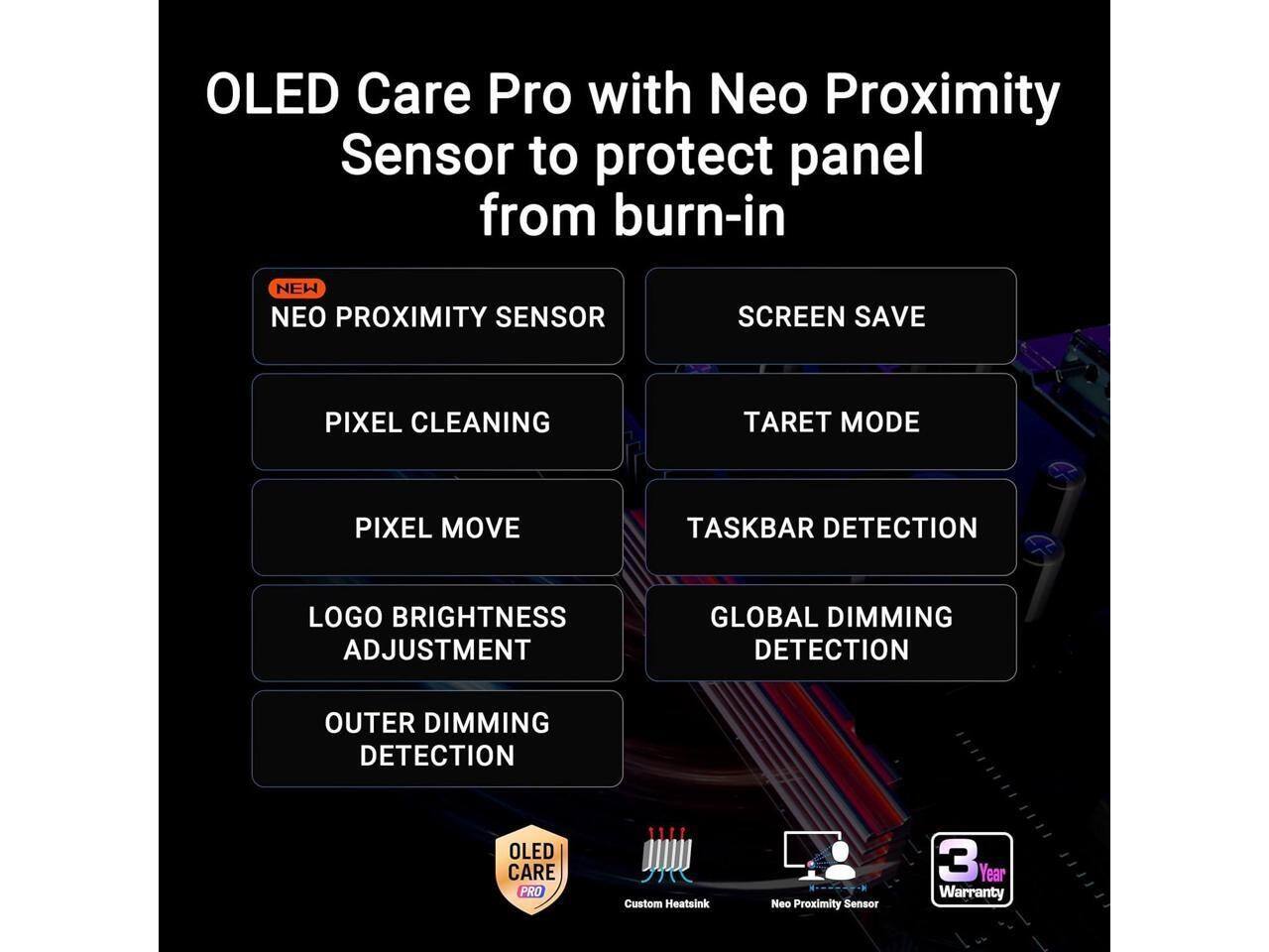 OLED Care Pro with Neo Proximity Sensor to protect panel from burn-in

- NEW NEO PROXIMITY SENSOR
- SCREEN SAVE
- PIXEL CLEANING
- TARET MODE
- PIXEL MOVE
- TASKBAR DETECTION
- LOGO BRIGHTNESS ADJUSTMENT
- GLOBAL DIMMING DETECTION
- OUTER DIMMING DETECTION

OLED CARE PRO
Custom Heatsink
Neo Proximity Sensor
3 Year Warranty