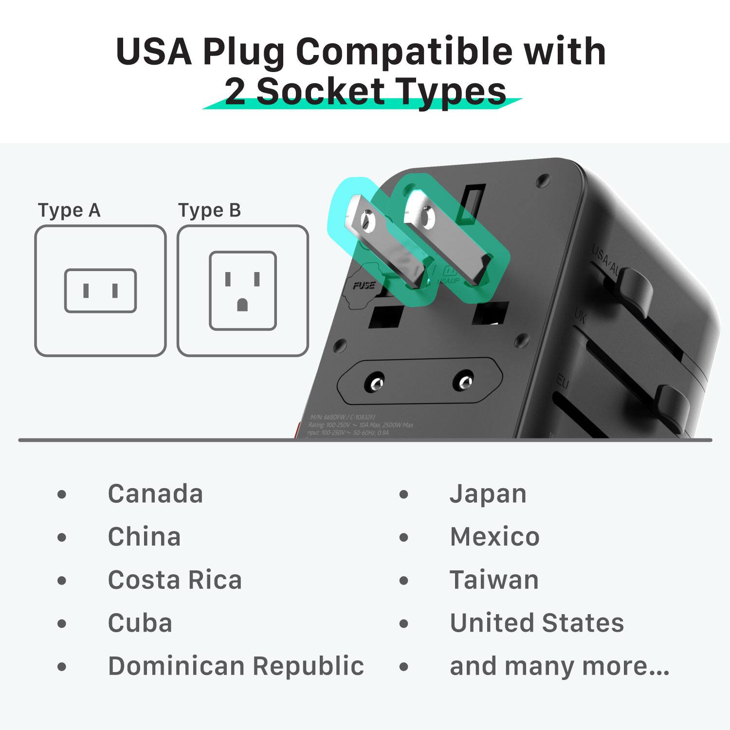 USA Plug Compatible with 2 Socket Types

- Type A
- Type B

Compatible with:
- Canada
- China
- Costa Rica
- Cuba
- Dominican Republic
- Japan
- Mexico
- Taiwan
- United States
- and many more...