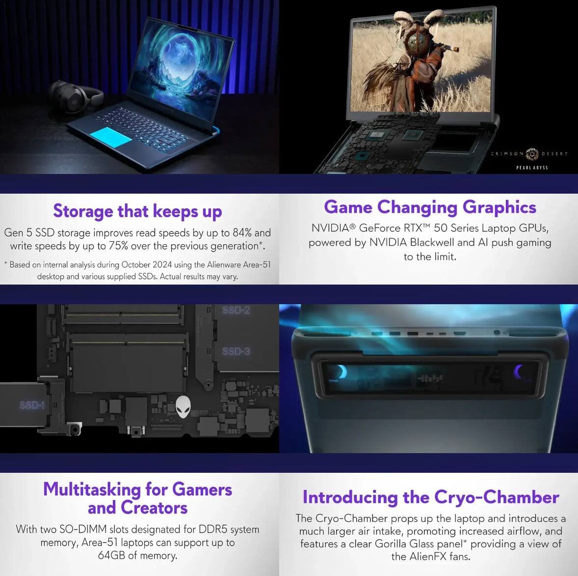 **Storage that keeps up**

Gen 5 SSD storage improves read speeds by up to 84% and write speeds by up to 75% over the previous generation*.  
*Based on internal analysis during October 2024 using the Alienware Area-51 desktop and various supplied SSDs. Actual results may vary.

**Game Changing Graphics**

NVIDIA® GeForce RTX™ 50 Series Laptop GPUs, powered by NVIDIA Blackwell and AI push gaming to the limit.

**Multitasking for Gamers and Creators**

With two SO-DIMM slots designated for DDR5 system memory, Area-51 laptops can support up to 64GB of memory.

**Introducing the Cryo-Chamber**

The Cryo-Chamber props up the laptop and introduces a much larger air intake, promoting increased airflow, and features a clear Gorilla Glass panel* providing a view of the AlienFX fans.  
*Based on internal analysis during October 2024 using the Alienware Area-51 desktop and various supplied SSDs. Actual results may vary.