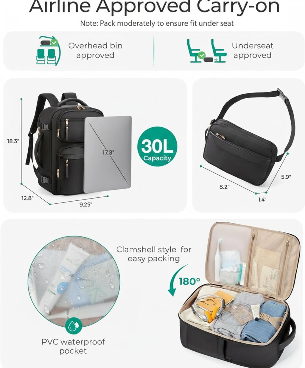 Airline Approved Carry-on

Note: Pack moderately to ensure fit under seat

- Overhead bin approved
- Underseat approved

Dimensions:
- 18.3" (H) x 17.3" (W) x 12.8" (D)
- 8.2" (H) x 5.9" (W) x 1.4" (D)

Capacity: 30L

Features:
- Clamshell style for easy packing
- 180° opening
- PVC waterproof pocket