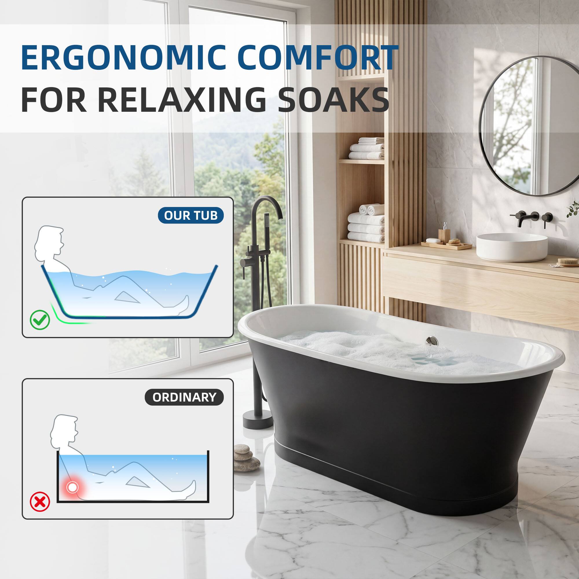 ERGONOMIC COMFORT FOR RELAXING SOAKS

OUR TUB

ORDINARY