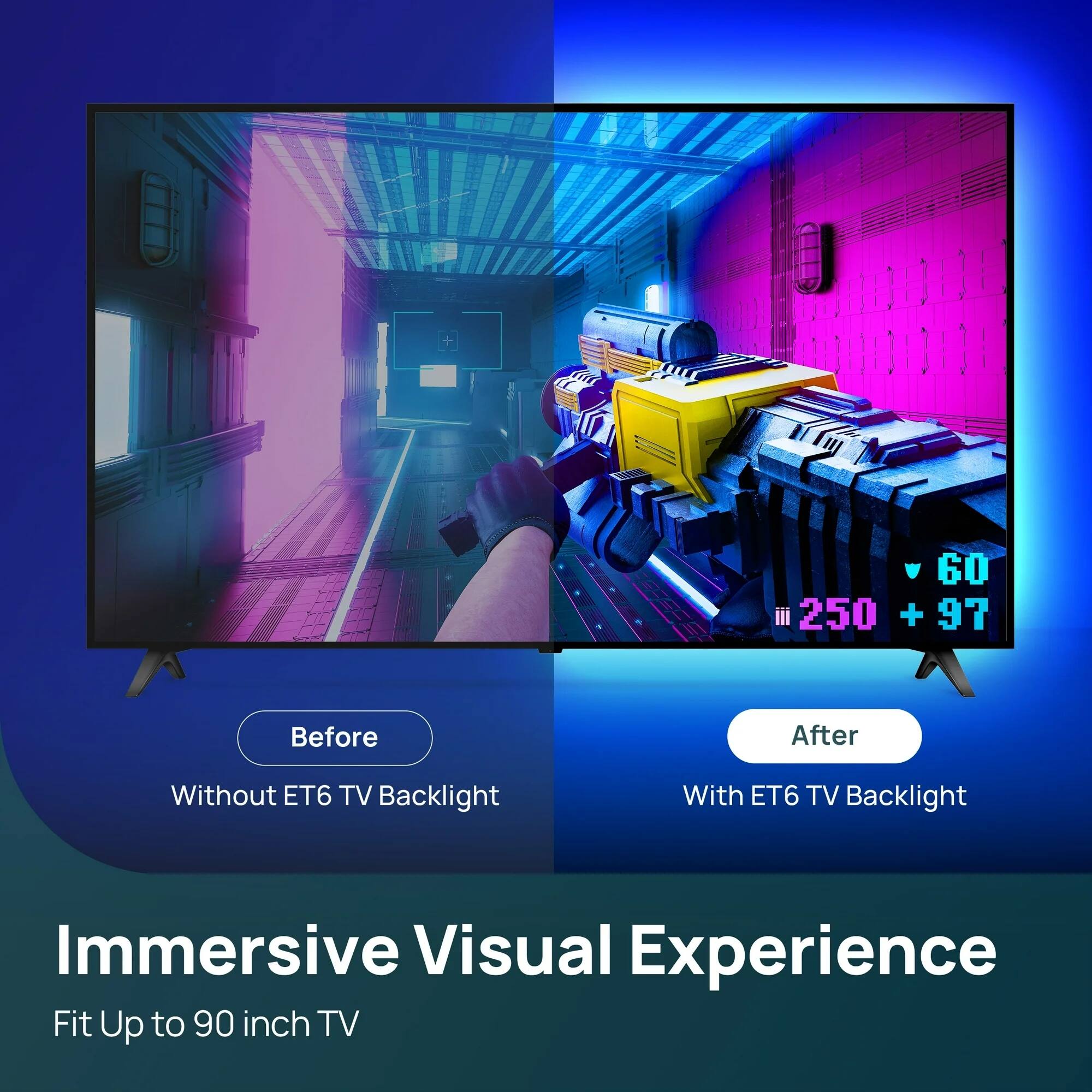 Before  
Without ET6 TV Backlight  

After  
With ET6 TV Backlight  

Immersive Visual Experience  
Fit Up to 90 inch TV