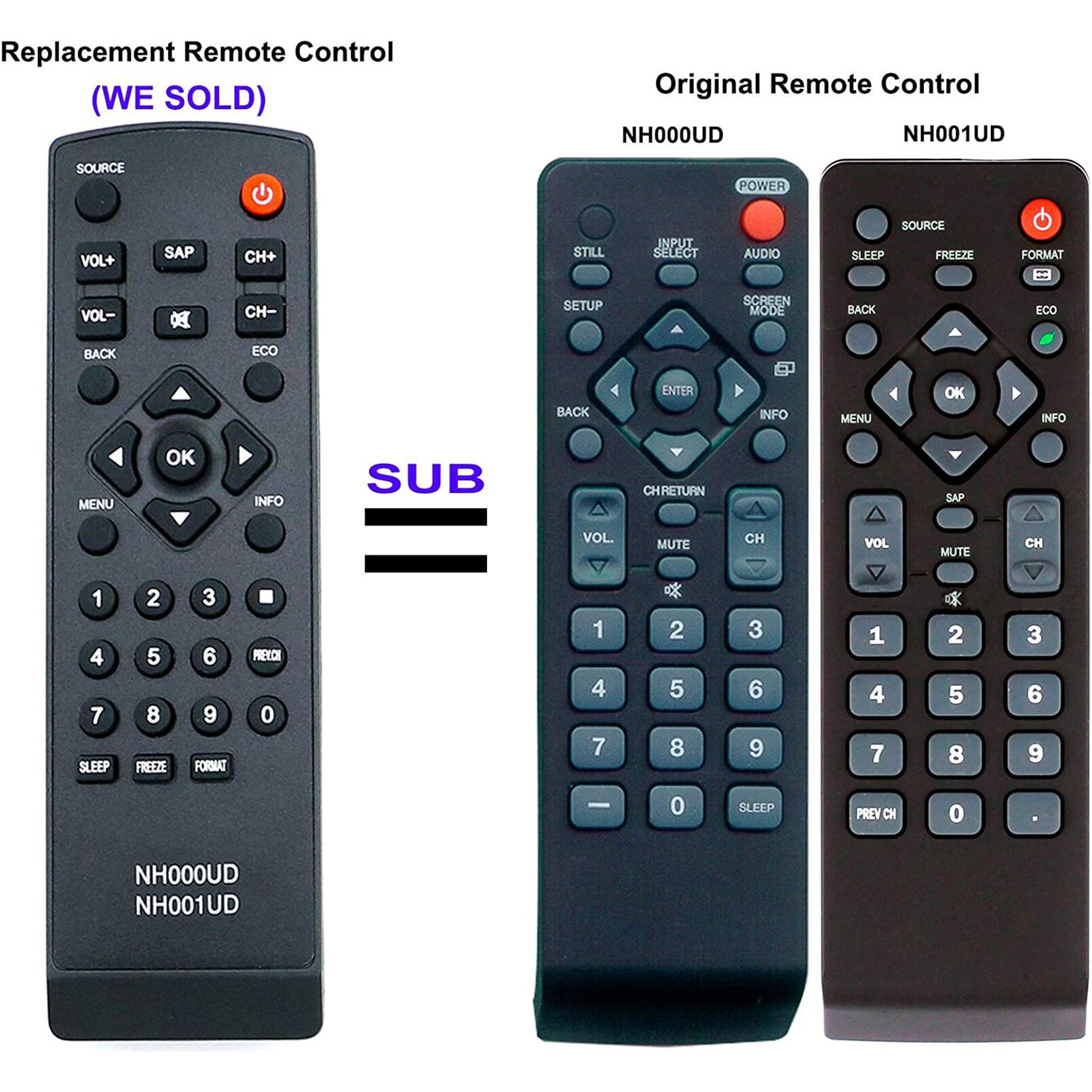 Replacement Remote Control (WE SOLD)  
Original Remote Control  
NHO00UD NH001UD  

SOURCE  
POWER  
VOL+  
SAP  
CH+  
STILL  
INPUT  
SELECT  
AUDIO  
SOURCE  
SLEEP  
FREEZE  
FORMAT  
VOL-  
BO  
CH-  
SETUP  
SCREEN  
MODE  
BACK  
ECO  
BACK  
ECO  
BACK  
ENTER  
INFO  
MENU  
4  
OK  
4  
INFO  
MENU  
OK  
INFO  
SUB  
CH  
RETURN  
SAP  
VOL.  
MUTE  
CH  
1  
4  
7  
SLEEP  
2  
5  
8  
FREEZE  
3  
6  
9  
FORMAT  
PREV  
CH  
0  
NHO00UD  
NH001UD